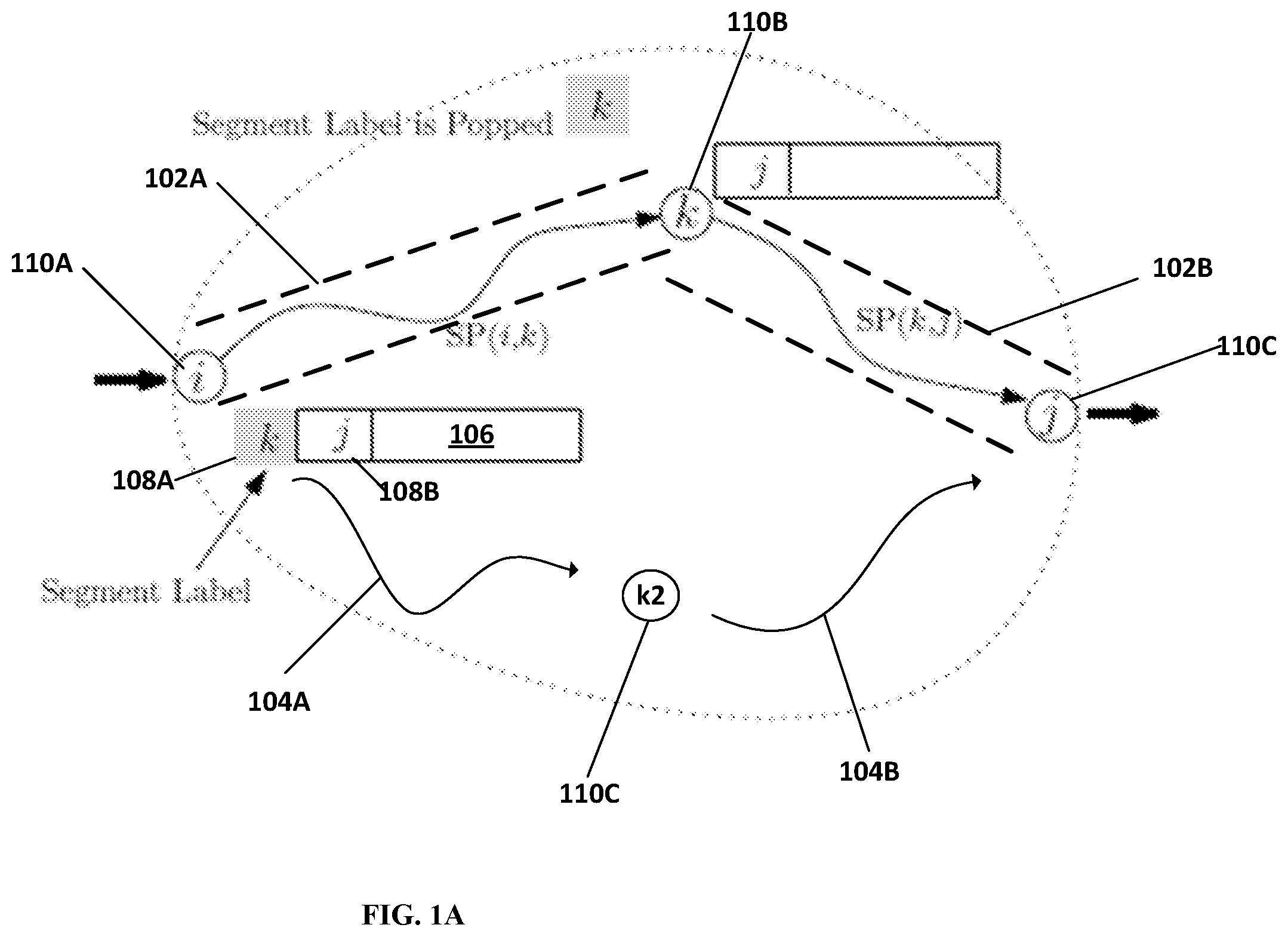 Patent US12395433 — Machine learning segment routing for multiple traffic matrices — Figure 1