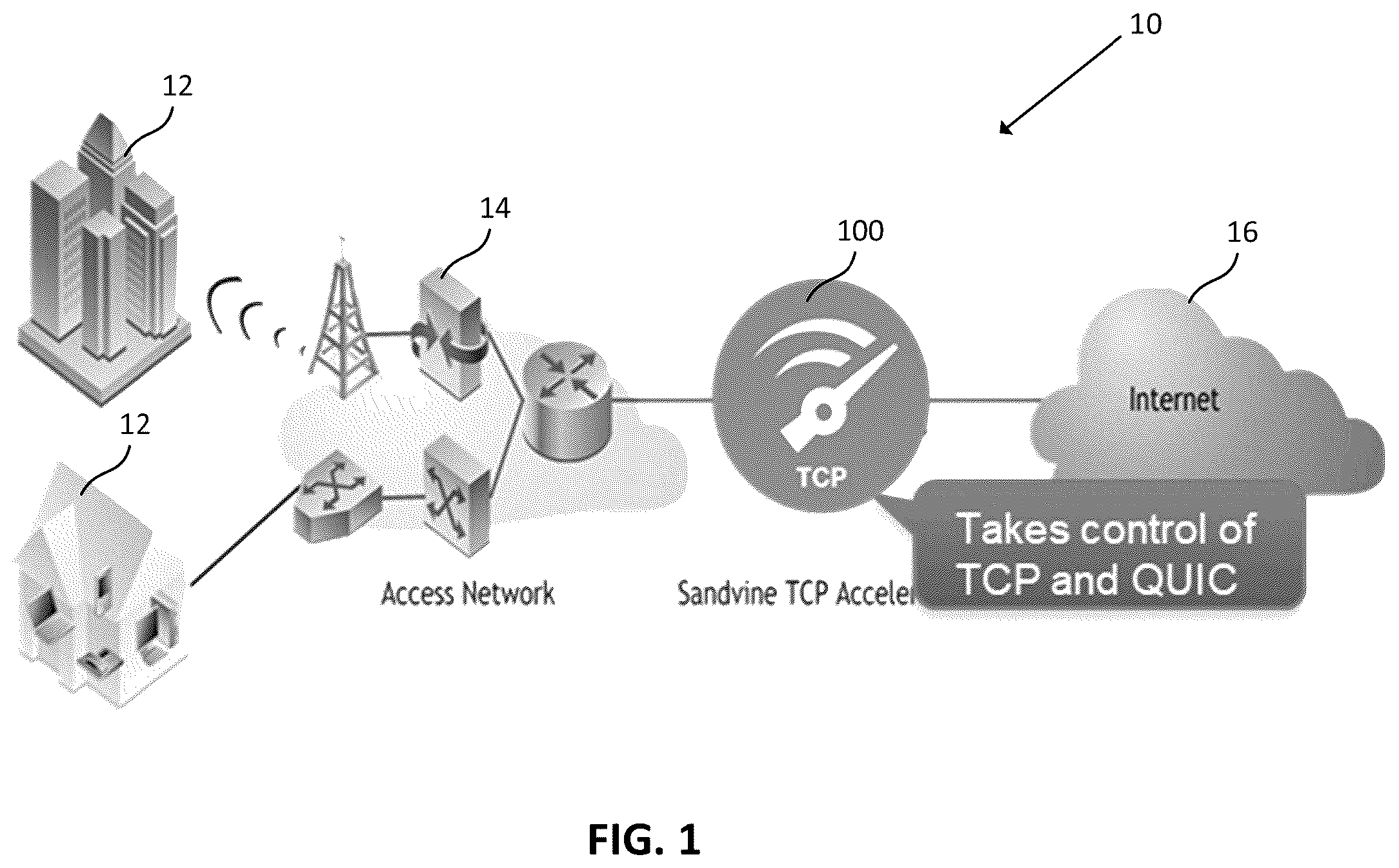 Patent US12395434 — System and method for traffic flow acceleration — Figure 1