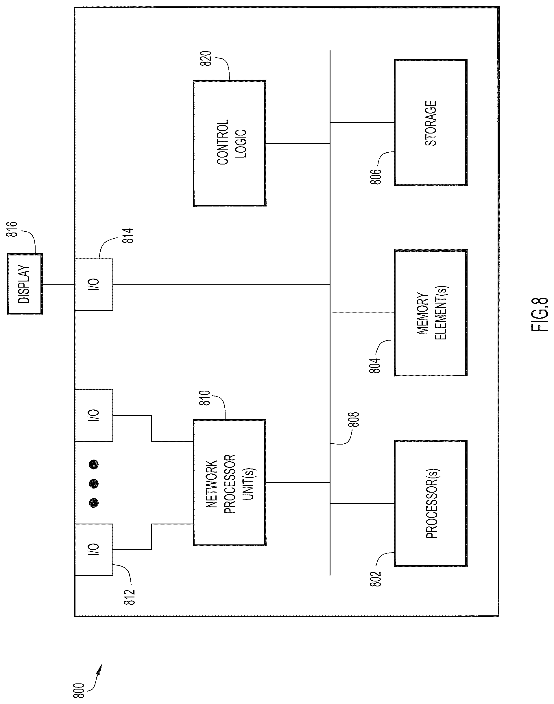 Patent US12395439 Figure 8 – Collaborative telemetry engineering