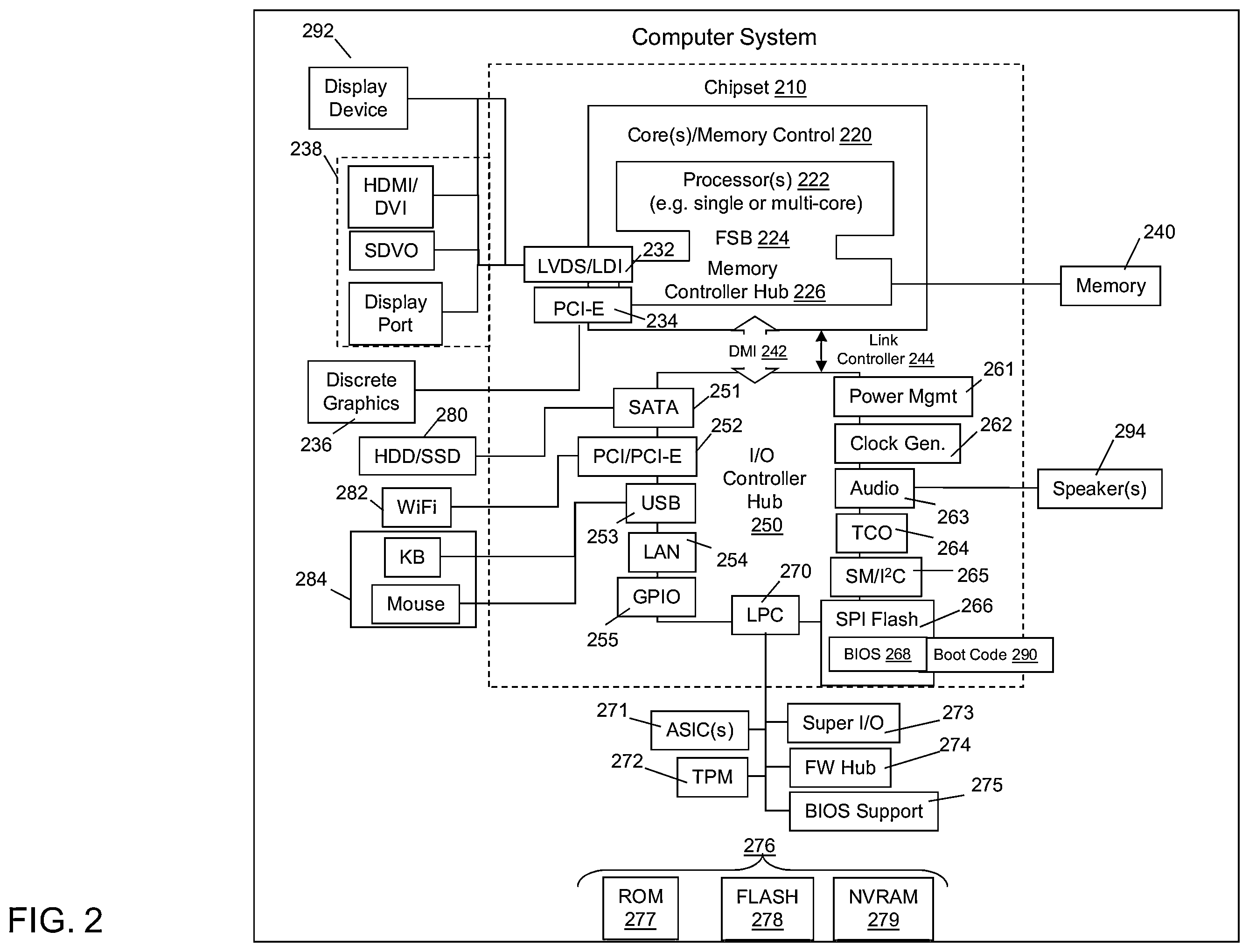 Patent US12395445 Figure 2 – Dynamic sizing of a share window