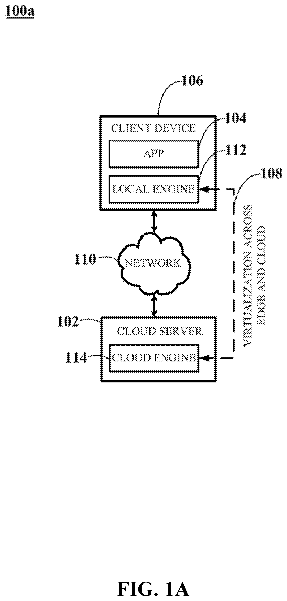 Patent US12395451 — Software engine virtualization and dynamic resource and task distribution across edge and cloud — Figure 1