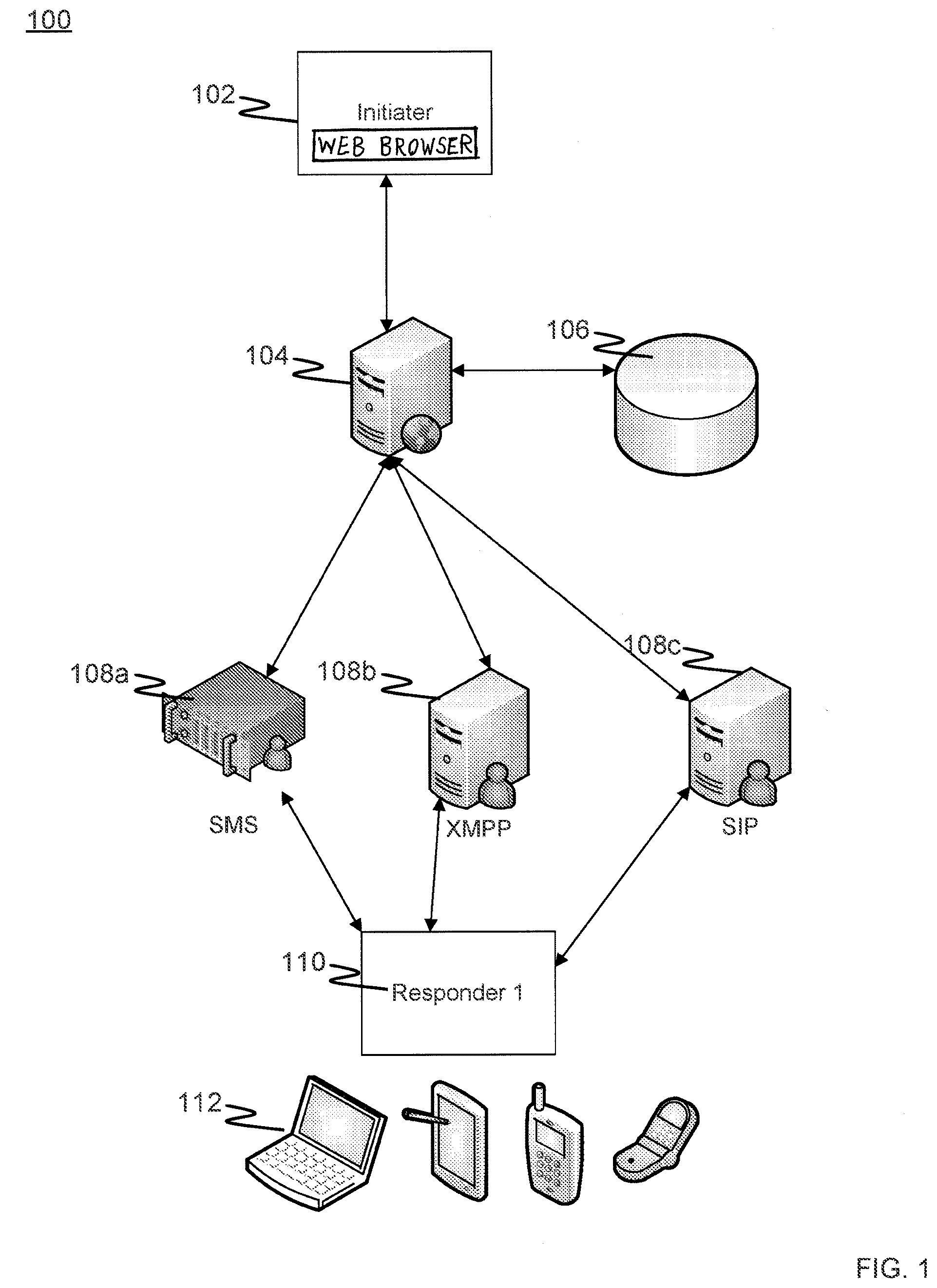 Patent US12395454 — Two-way real time communication system that allows asymmetric participation in conversations across multiple electronic platforms — Figure 1