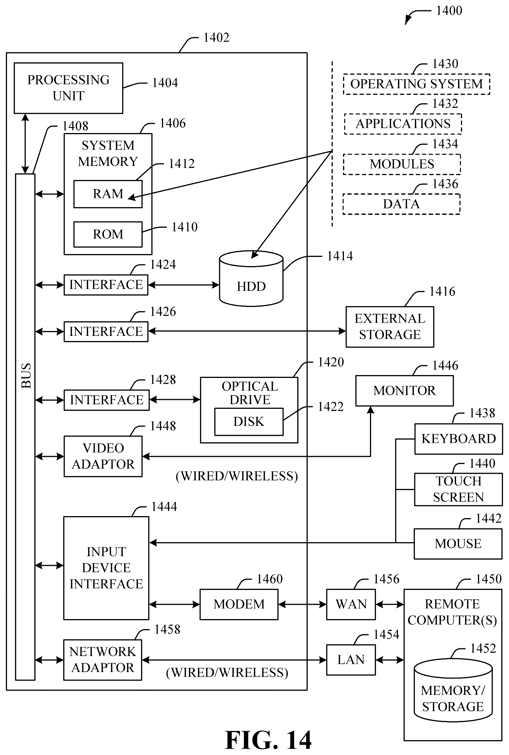 Patent US12395463 Figure 14 – Discovering unused internet protocol version 4 address blocks