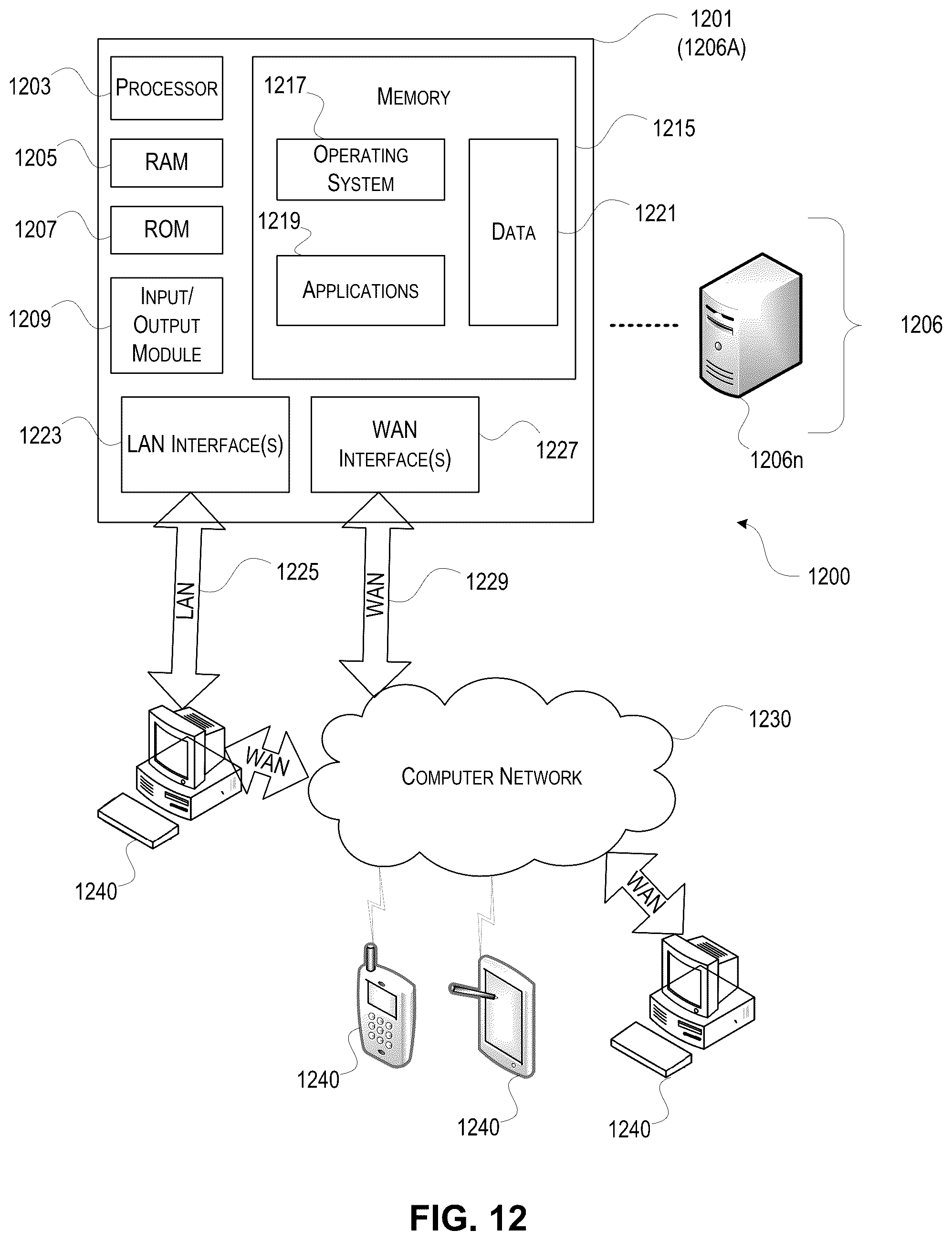 Patent US12395481 Figure 12 – Methods and systems for certificate filtering