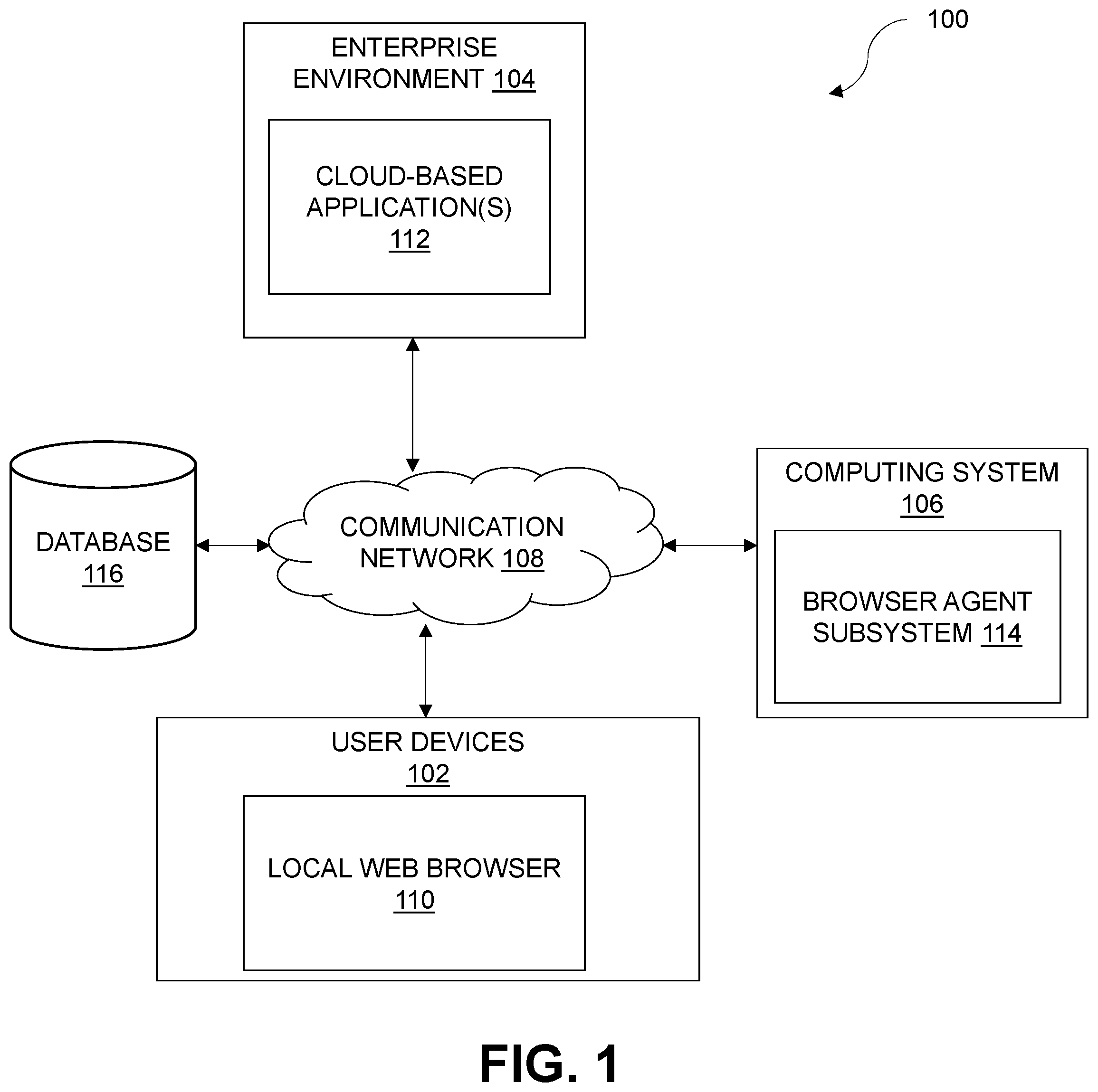 Patent US12395490 Figure 1 – System and method for managing user access to cloud-based applications in an enterprise environment