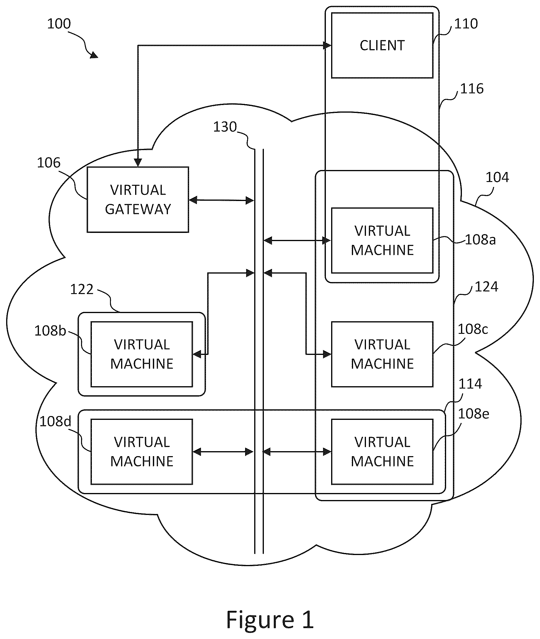 Patent US12395492 — Network model utilizing property sets — Figure 1