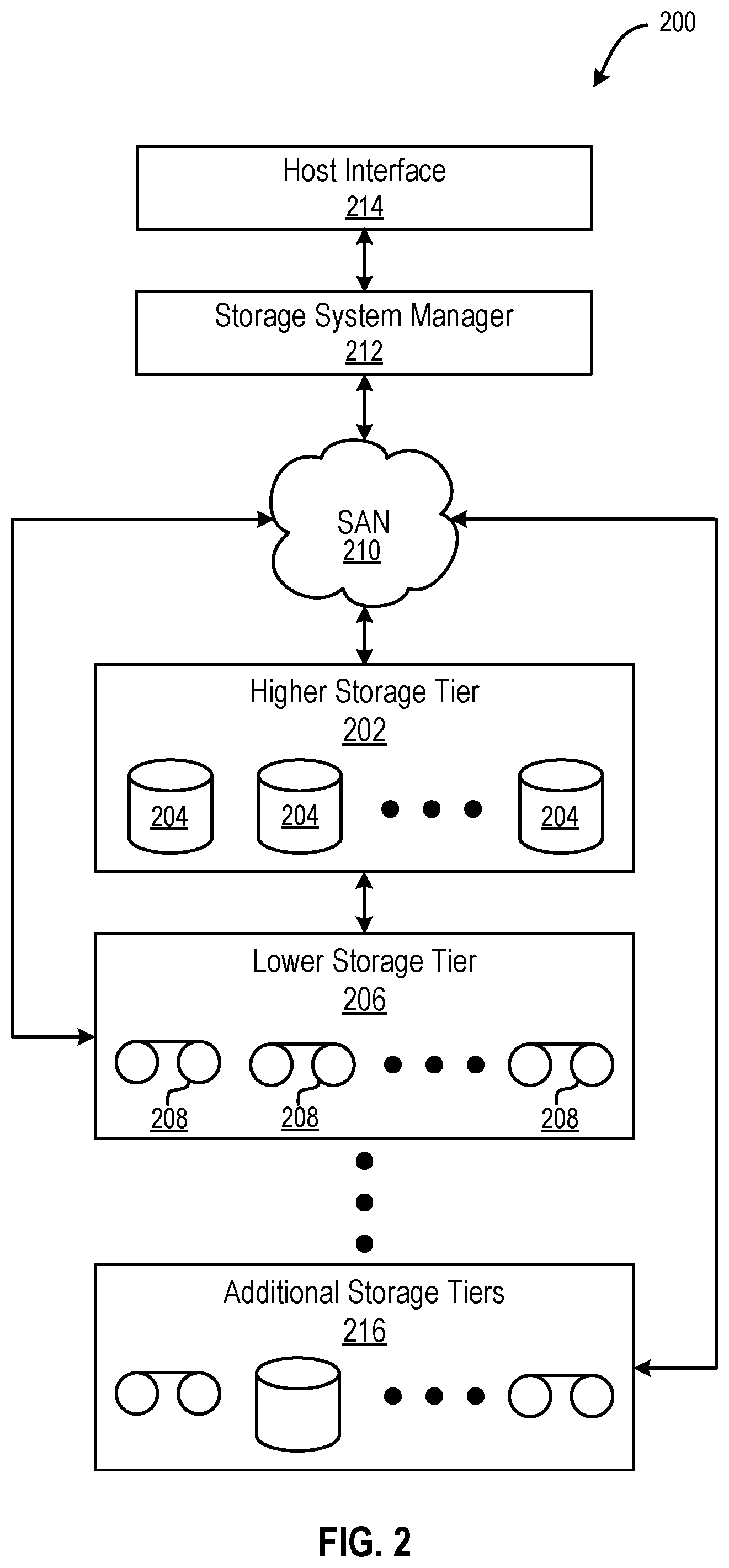 Patent US12395515 Figure 2 – Dynamically placing tasks into edge nodes based on reputation scores