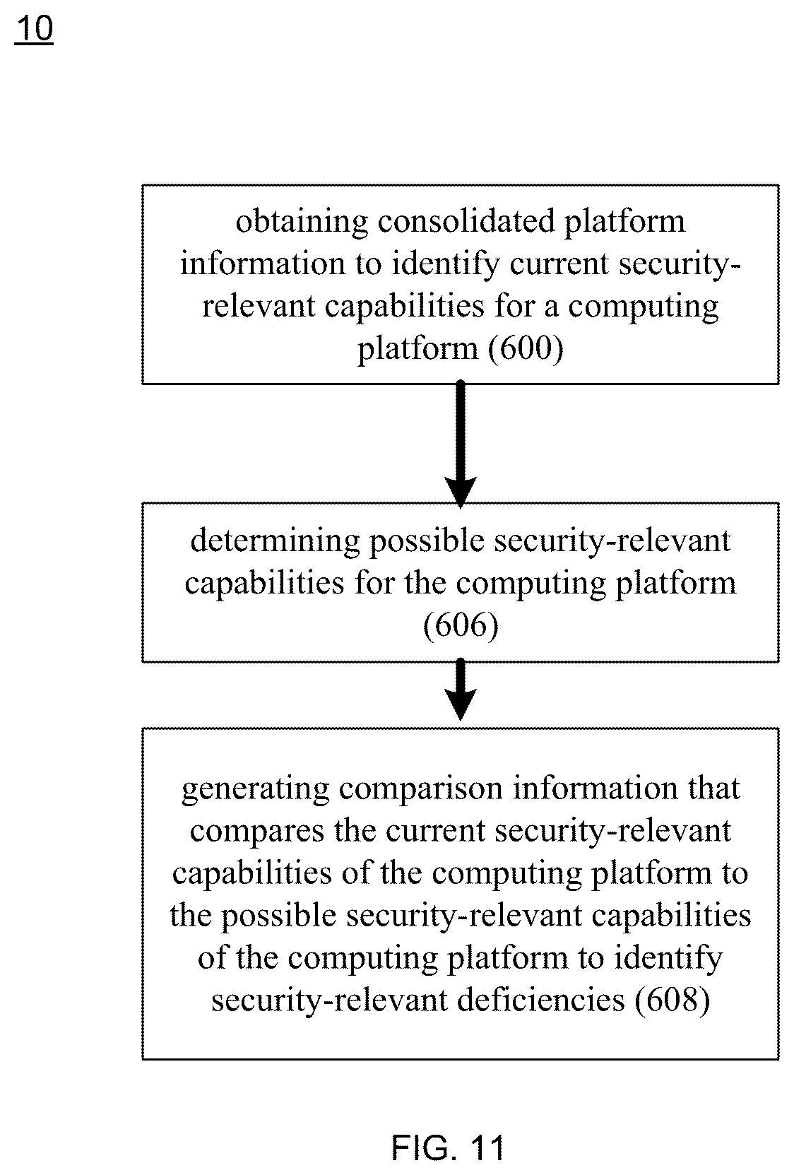 Patent US12395521 Figure 11 – Threat mitigation system and method