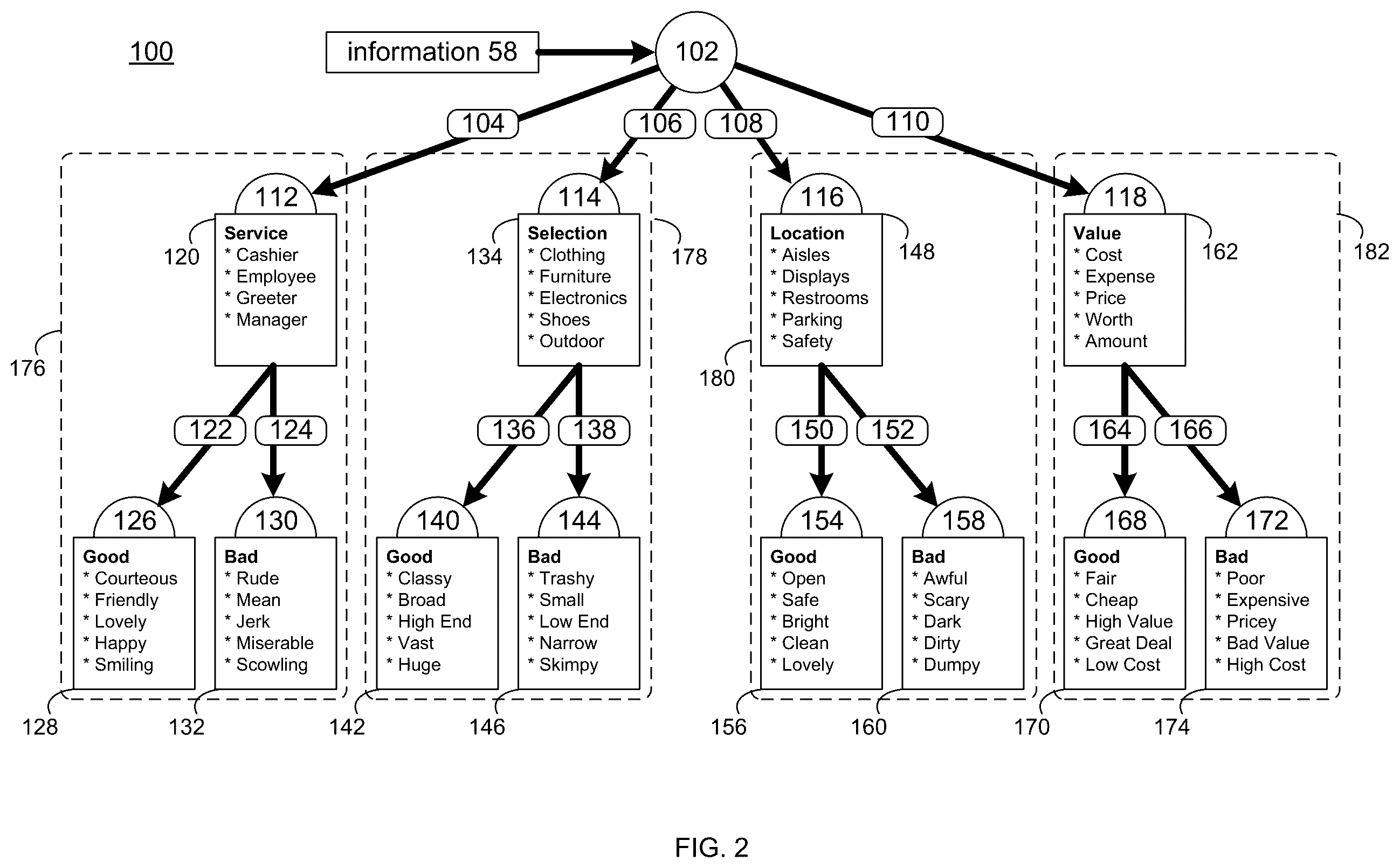 Patent US12395522 Figure 2 – Threat mitigation system and method