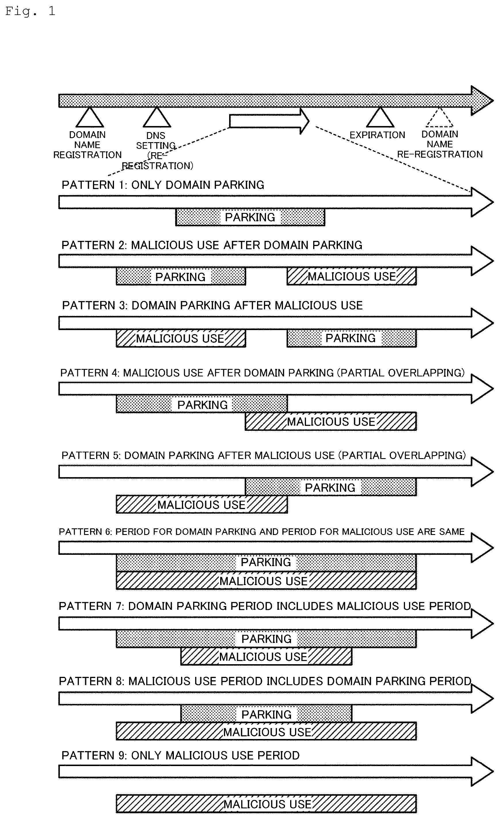 Patent US12395527 — Determination device, determination method, and determination program — Figure 1