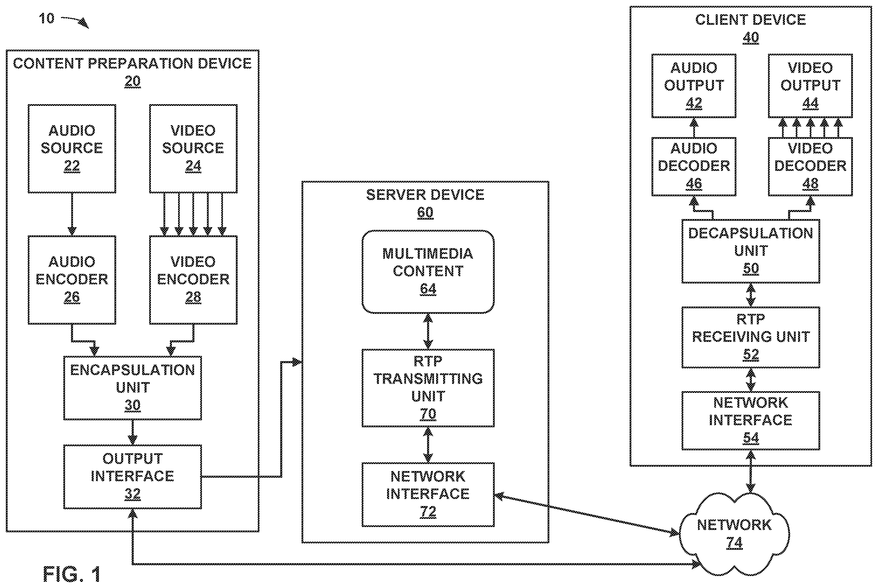Patent US12395538 — Signaling media timing information from a media application to a network element — Figure 1