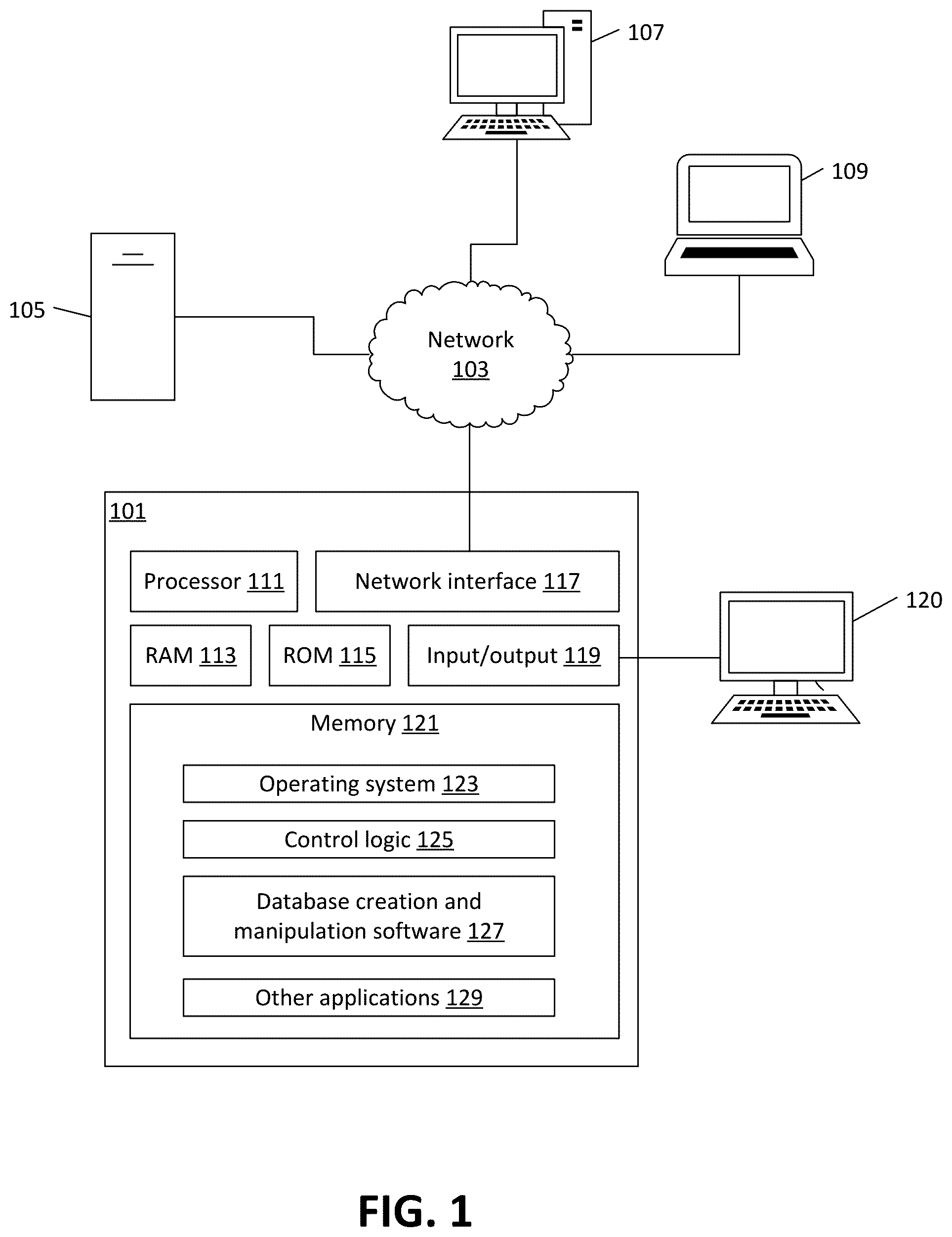 Patent US12395563 Figure 1 – Systems and methods for visitor identification using device graphs and community detection
