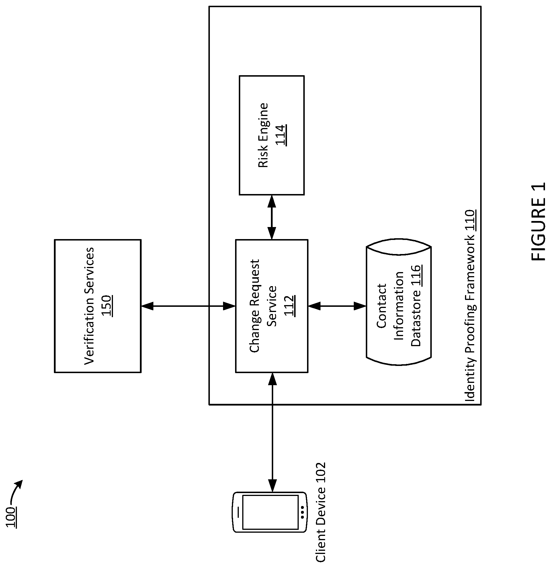 Patent US12395564 — Systems and methods for real-time identity proofing with verification — Figure 1