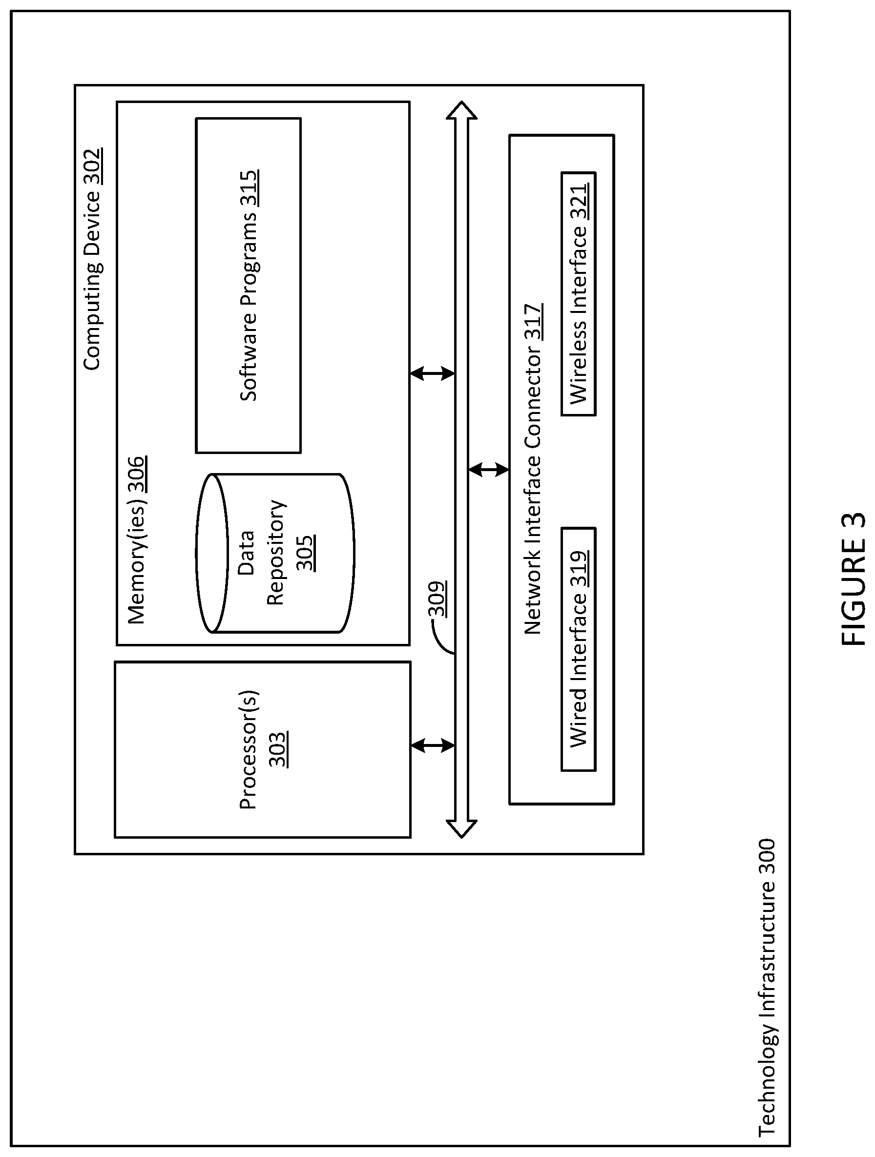 Patent US12395564 Figure 3 – Systems and methods for real-time identity proofing with verification