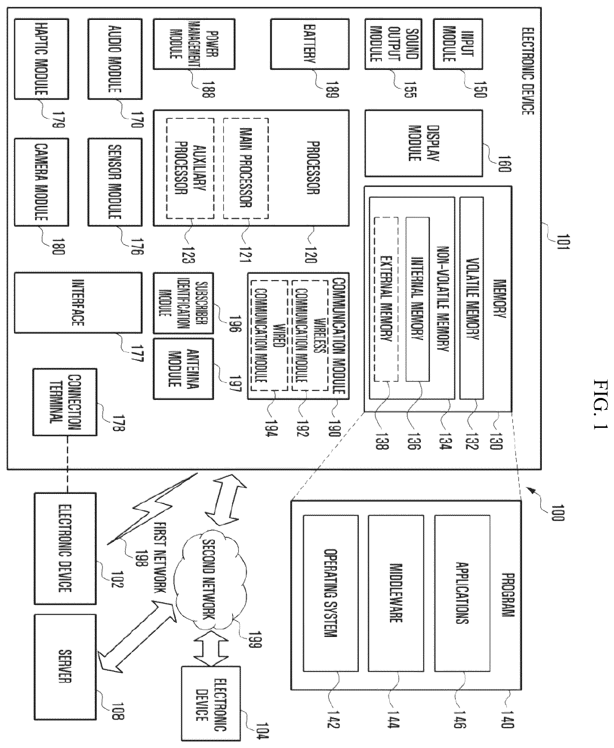Patent US12395566 — Electronic device and method for providing personalized user context aware service — Figure 1