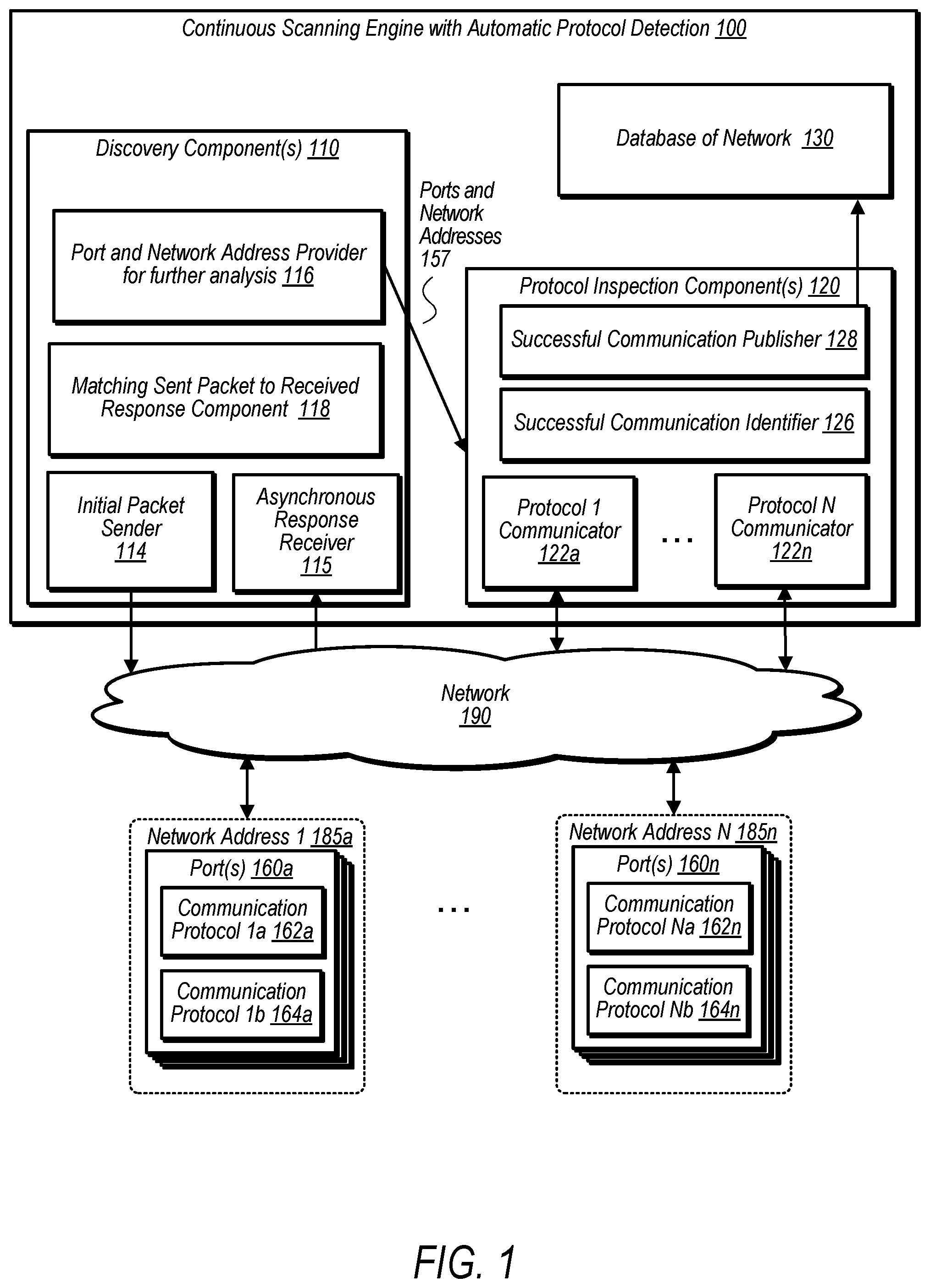 Patent US12395567 — Continuous scanning engine with automatic protocol detection — Figure 1