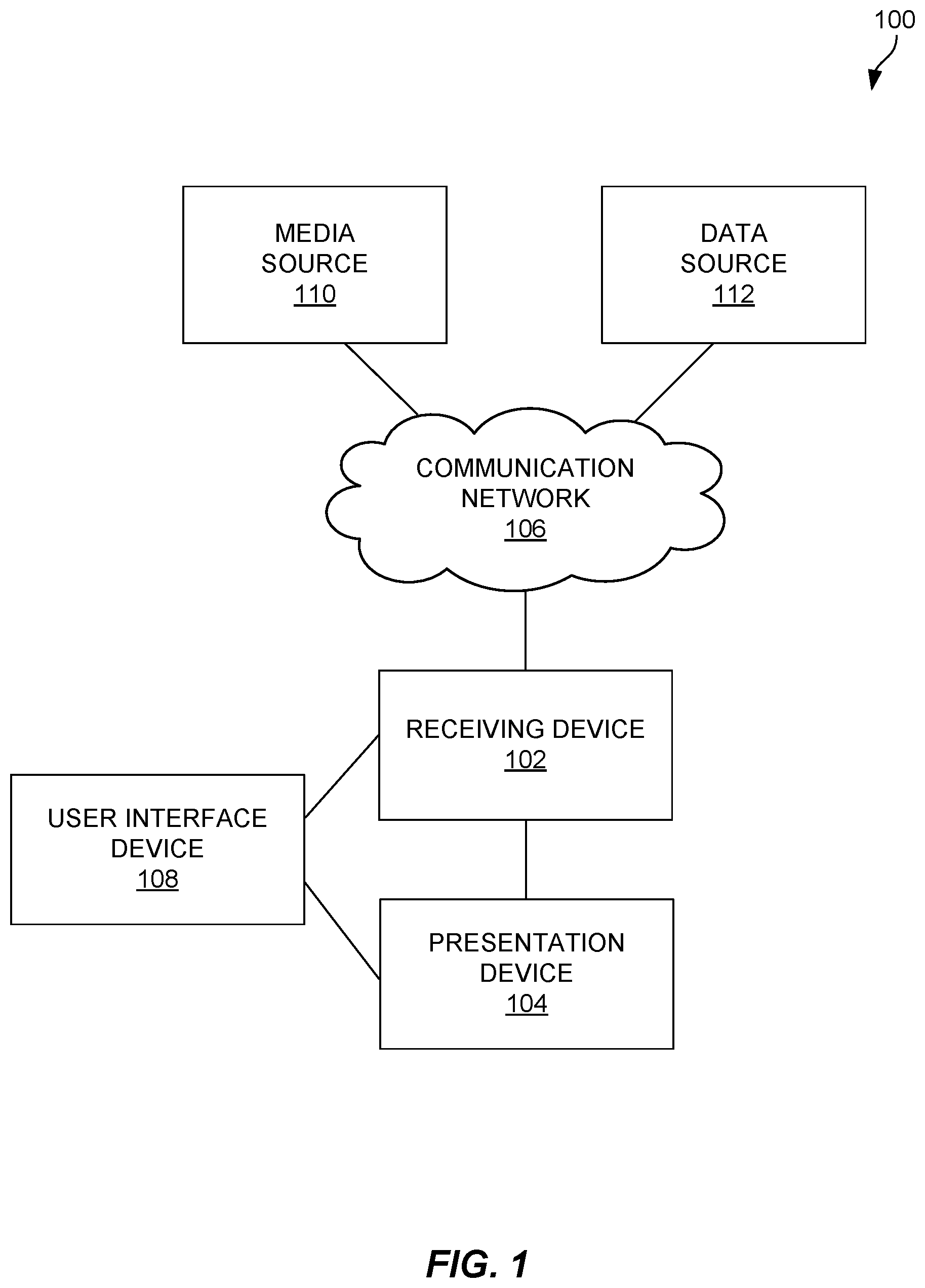 Patent US12395570 — Methods, systems, and apparatus for presenting participant information associated with a media stream — Figure 1