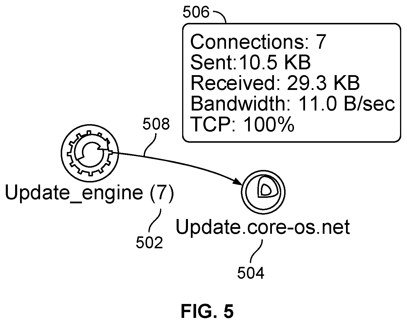 Patent US12395573 Figure 7 – Monitoring communications in a containerized environment