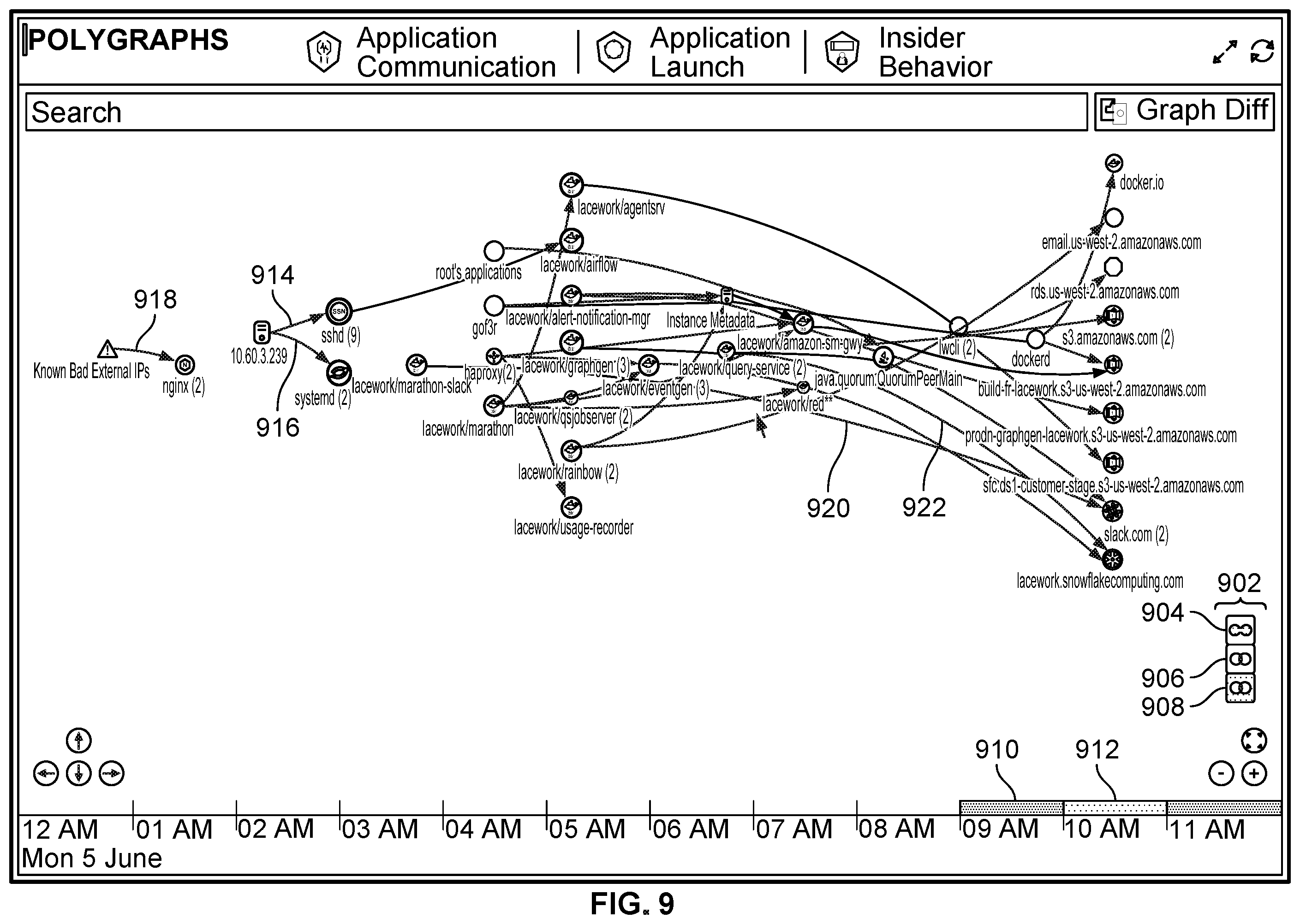 Patent US12395573 Figure 11 – Monitoring communications in a containerized environment