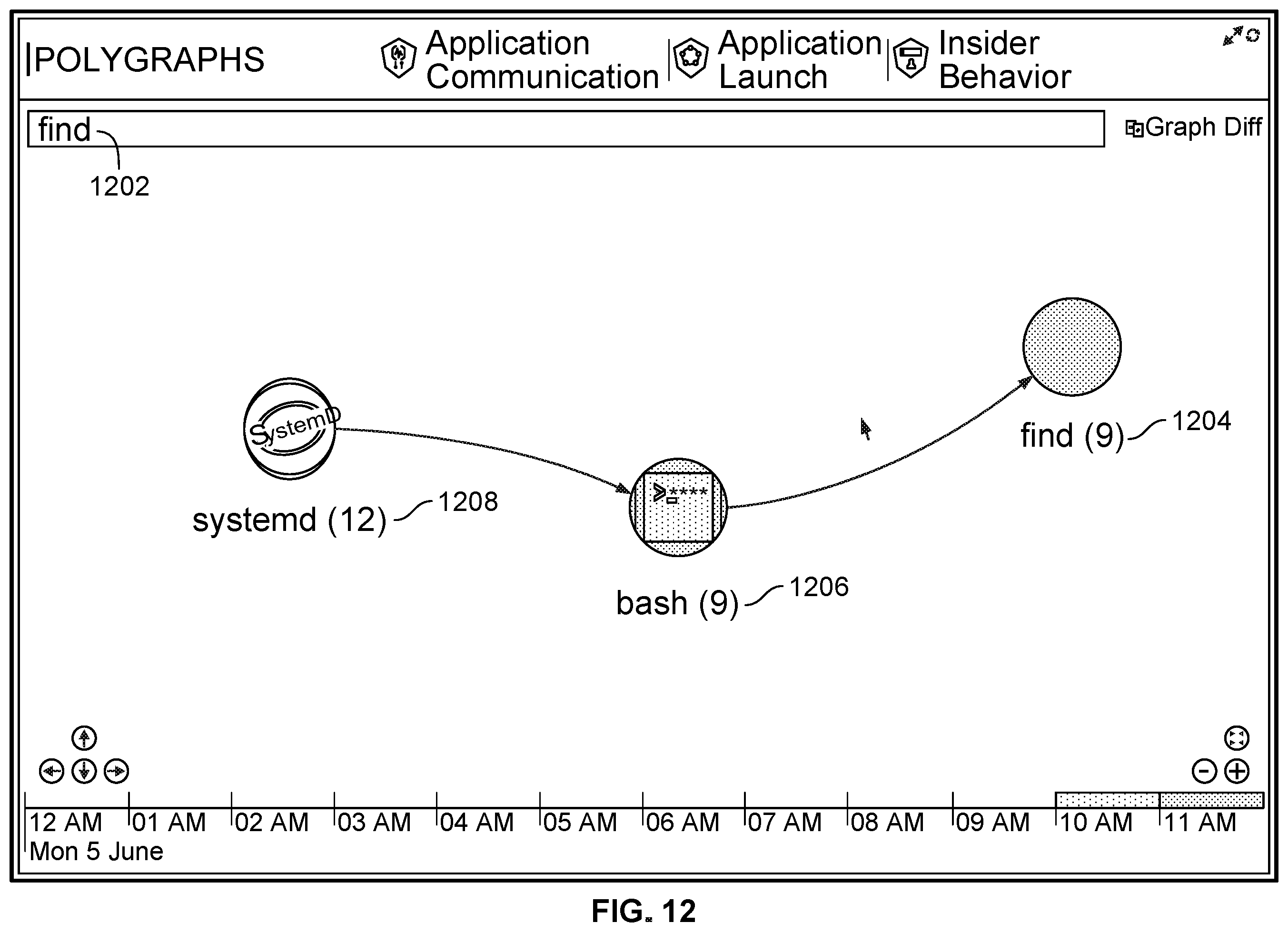 Patent US12395573 Figure 14 – Monitoring communications in a containerized environment