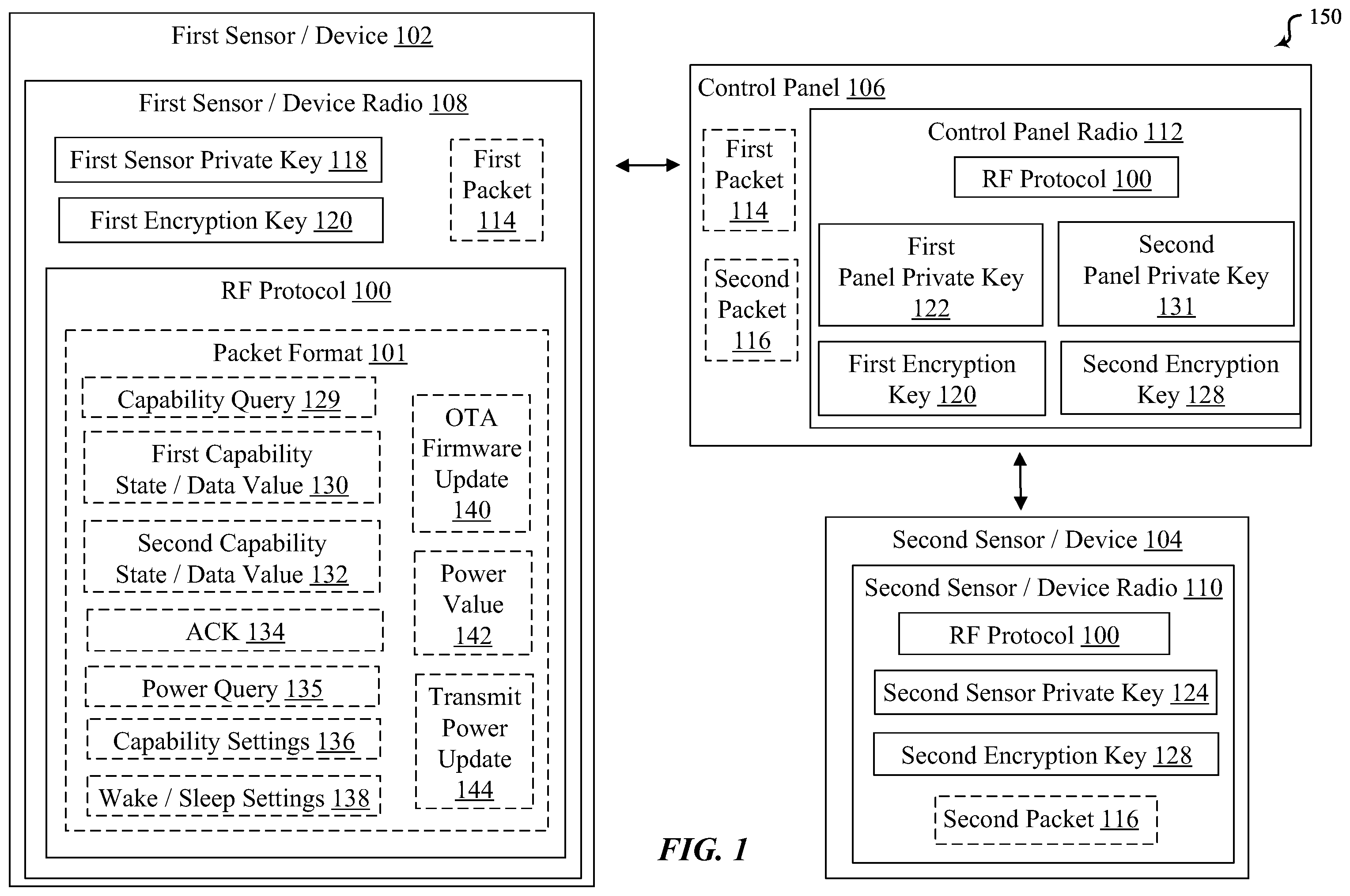 Patent US12395574 — Radio frequency protocol for a security / automation system — Figure 1