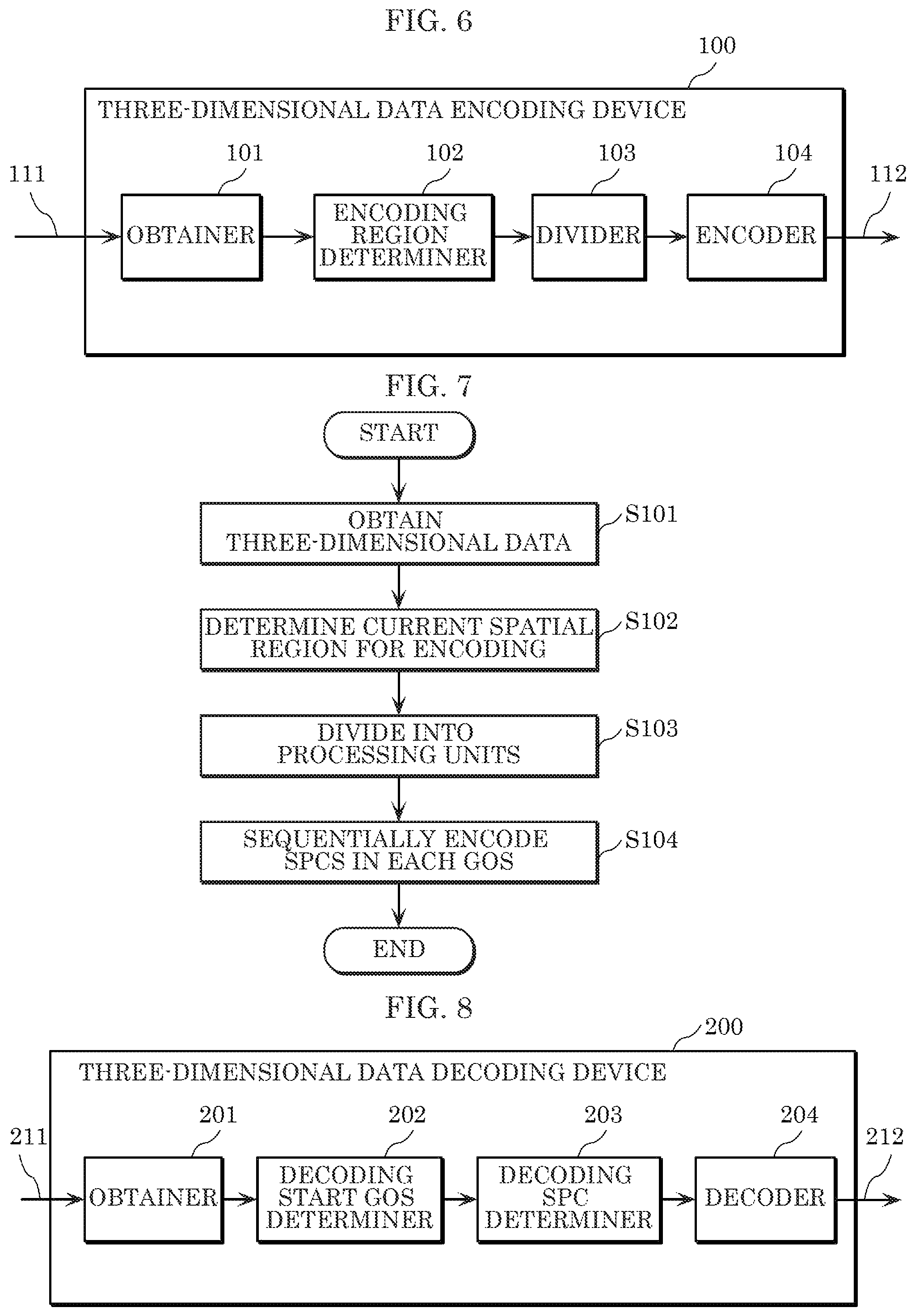 Patent US12395621 Figure 4 – Three-dimensional data encoding method, three-dimensional data decoding method, three-dimensional data encoding device, and three-dimensional data decoding device