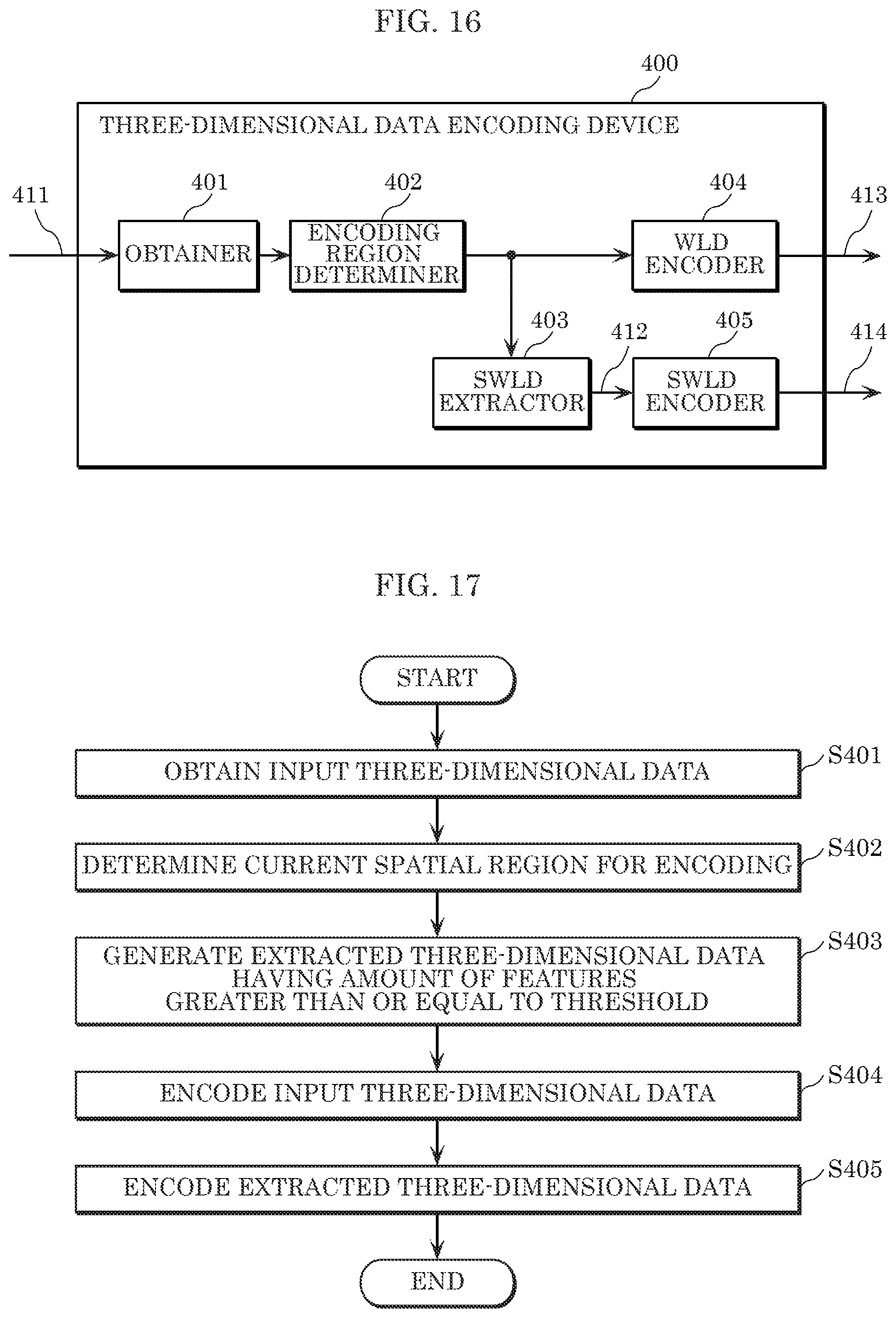 Patent US12395621 Figure 8 – Three-dimensional data encoding method, three-dimensional data decoding method, three-dimensional data encoding device, and three-dimensional data decoding device