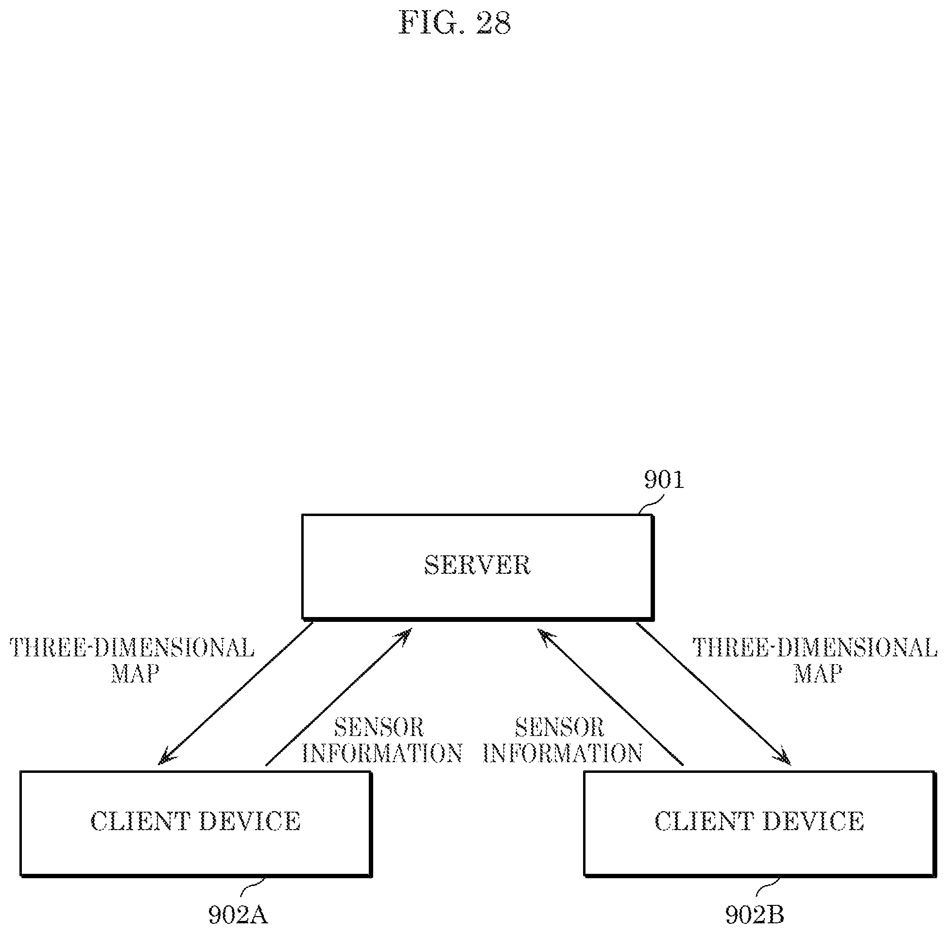 Patent US12395621 Figure 15 – Three-dimensional data encoding method, three-dimensional data decoding method, three-dimensional data encoding device, and three-dimensional data decoding device