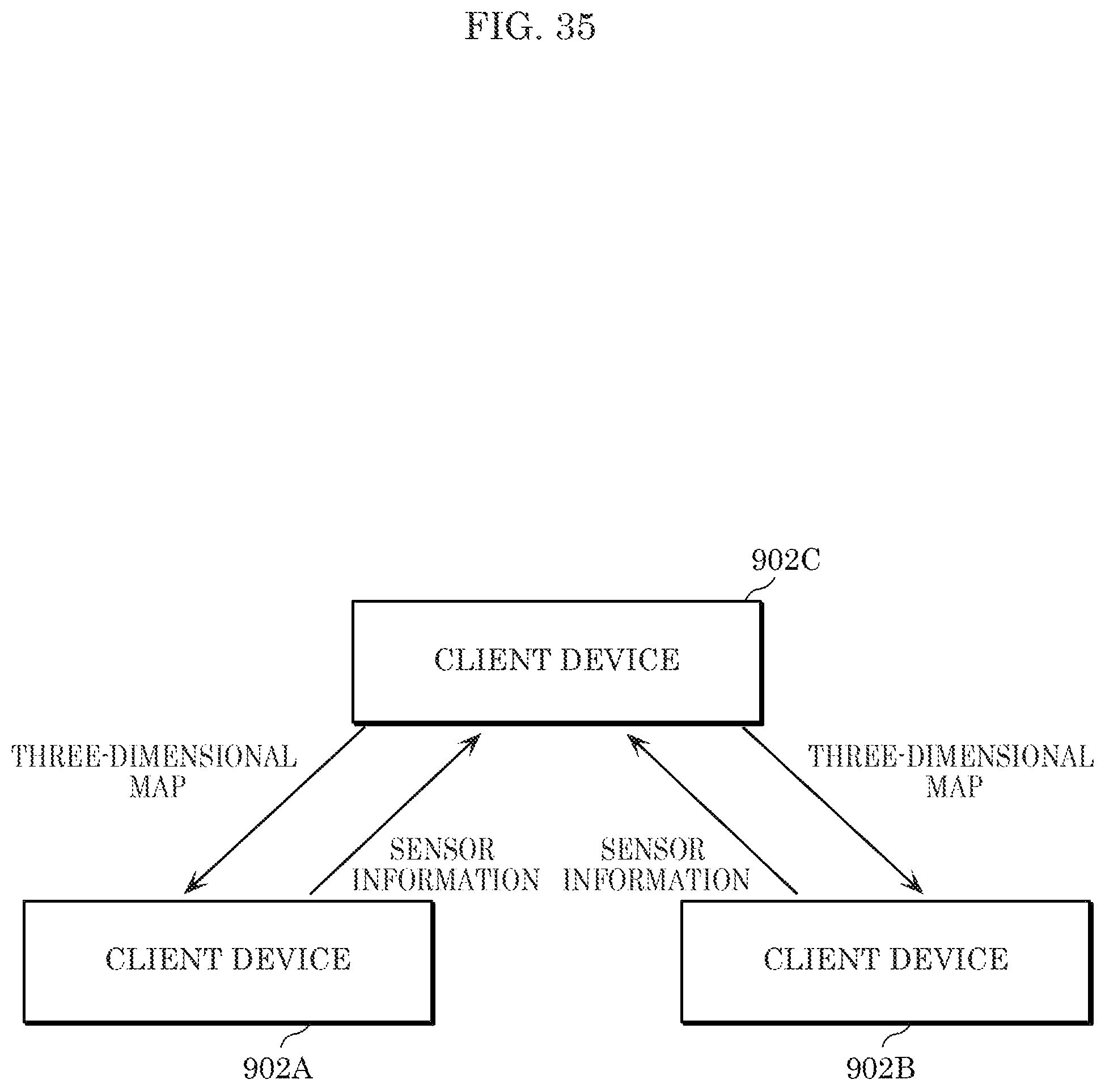 Patent US12395621 Figure 20 – Three-dimensional data encoding method, three-dimensional data decoding method, three-dimensional data encoding device, and three-dimensional data decoding device