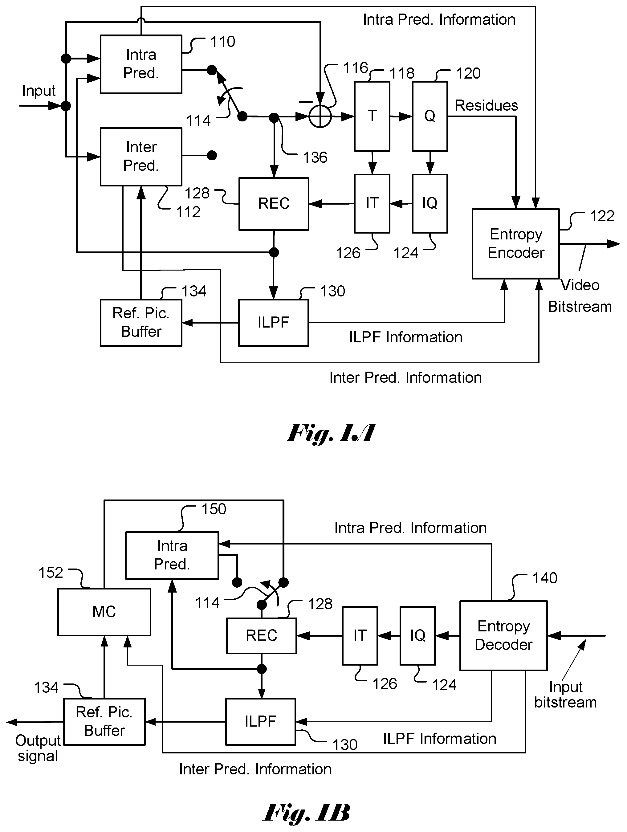 Patent US12395624 Figure 1 – Method and apparatus for coding mode selection in video coding system