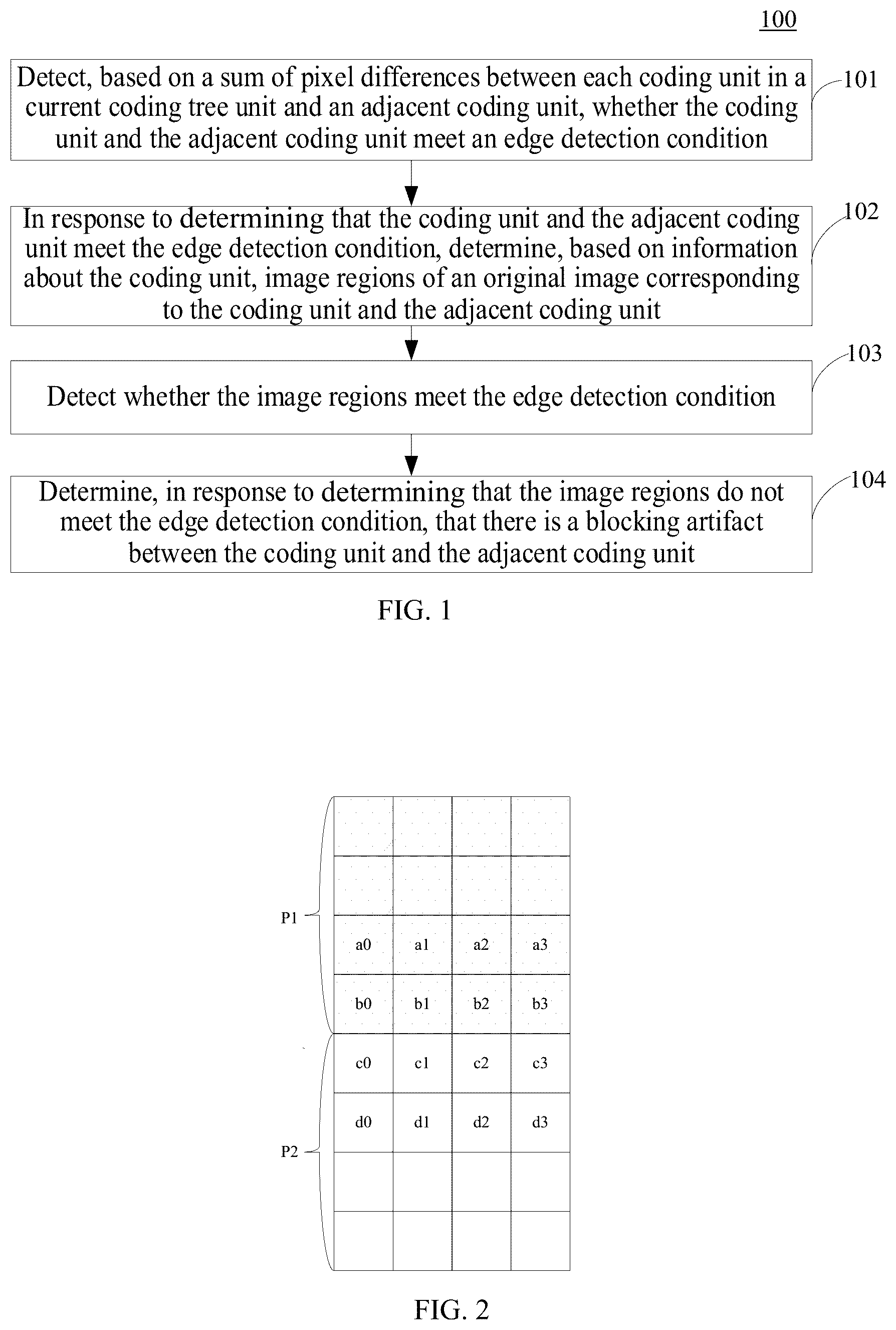 Patent US12395639 — Blocking artifact detection — Figure 1
