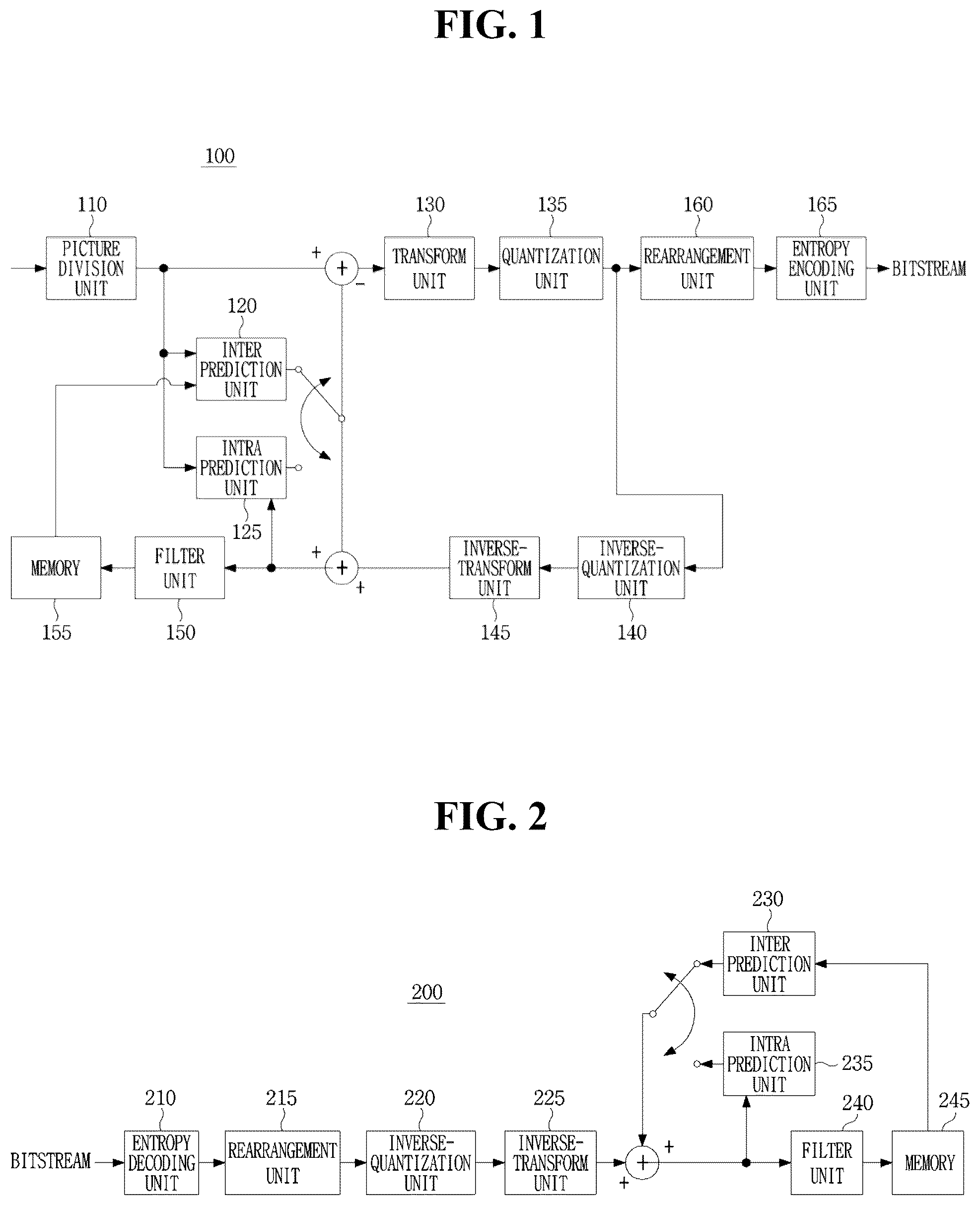 Patent US12395644 — Affine model-based image encoding/decoding method and device — Figure 1
