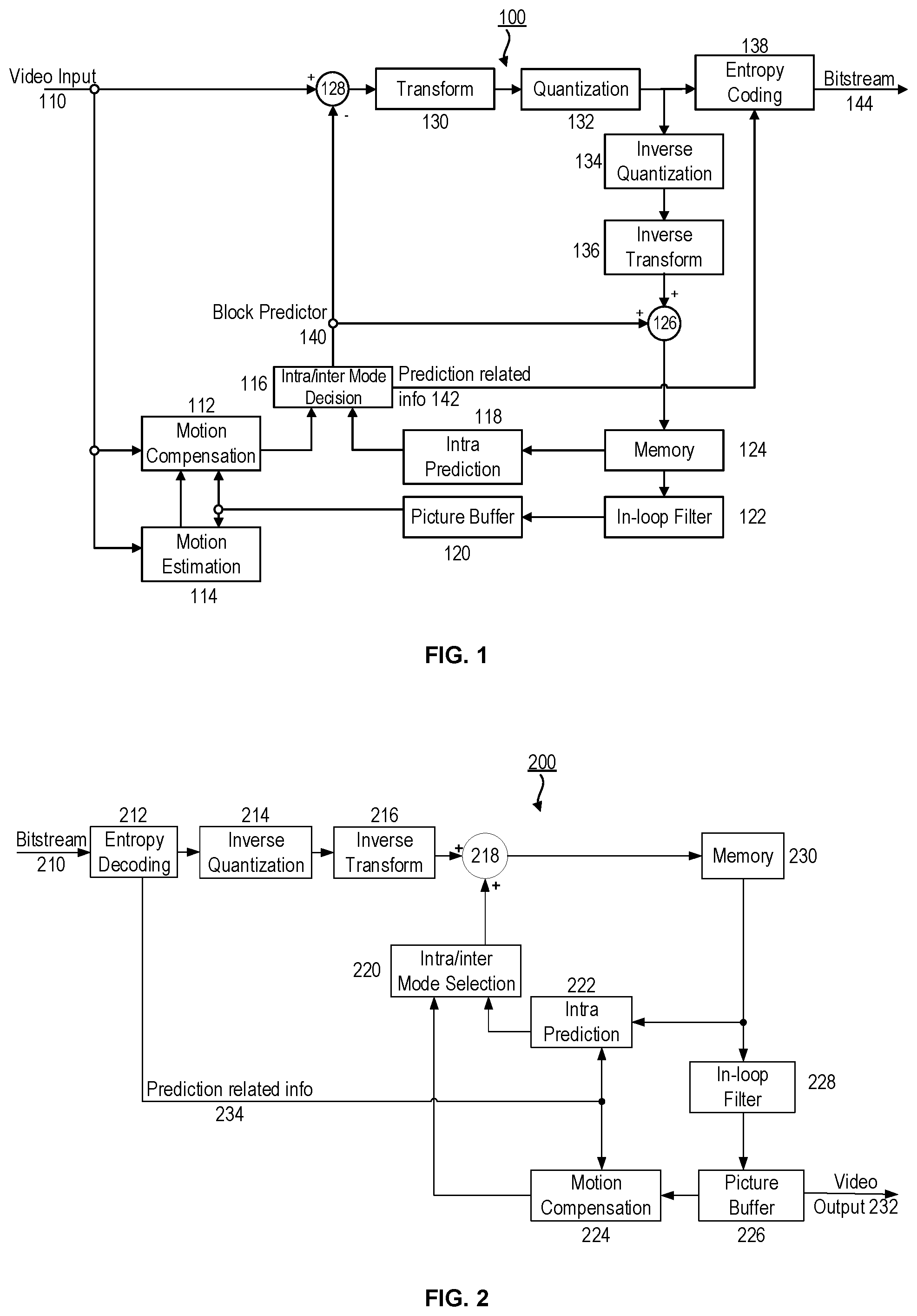 Patent US12395658 — Method for deriving constructed affine merge candidates — Figure 1