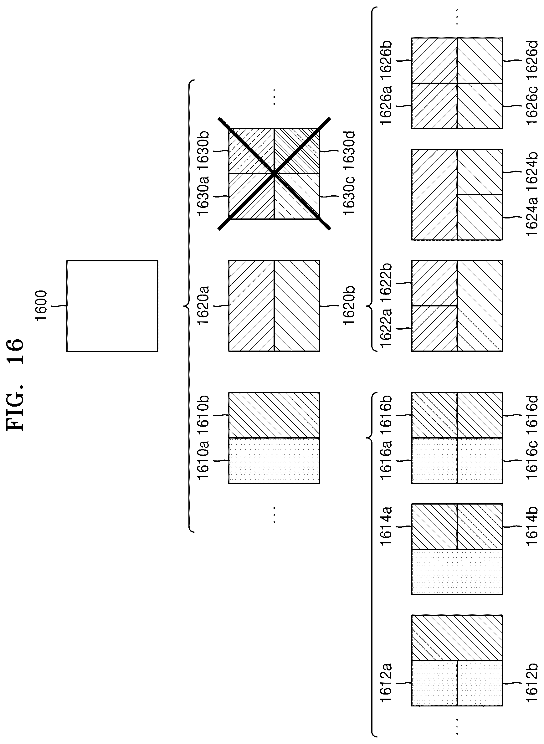 Patent US12395659 Figure 15 – Video decoding method and apparatus using multi-core transform, and video encoding method and apparatus using multi-core transform