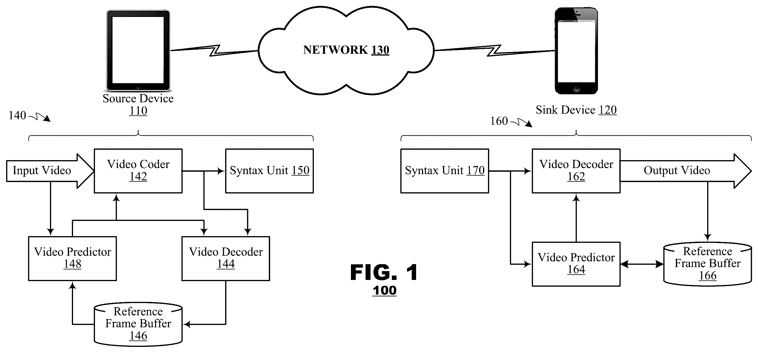 Patent US12395672 — Hardware friendly design for motion field processing and quality improvement of motion field — Figure 1