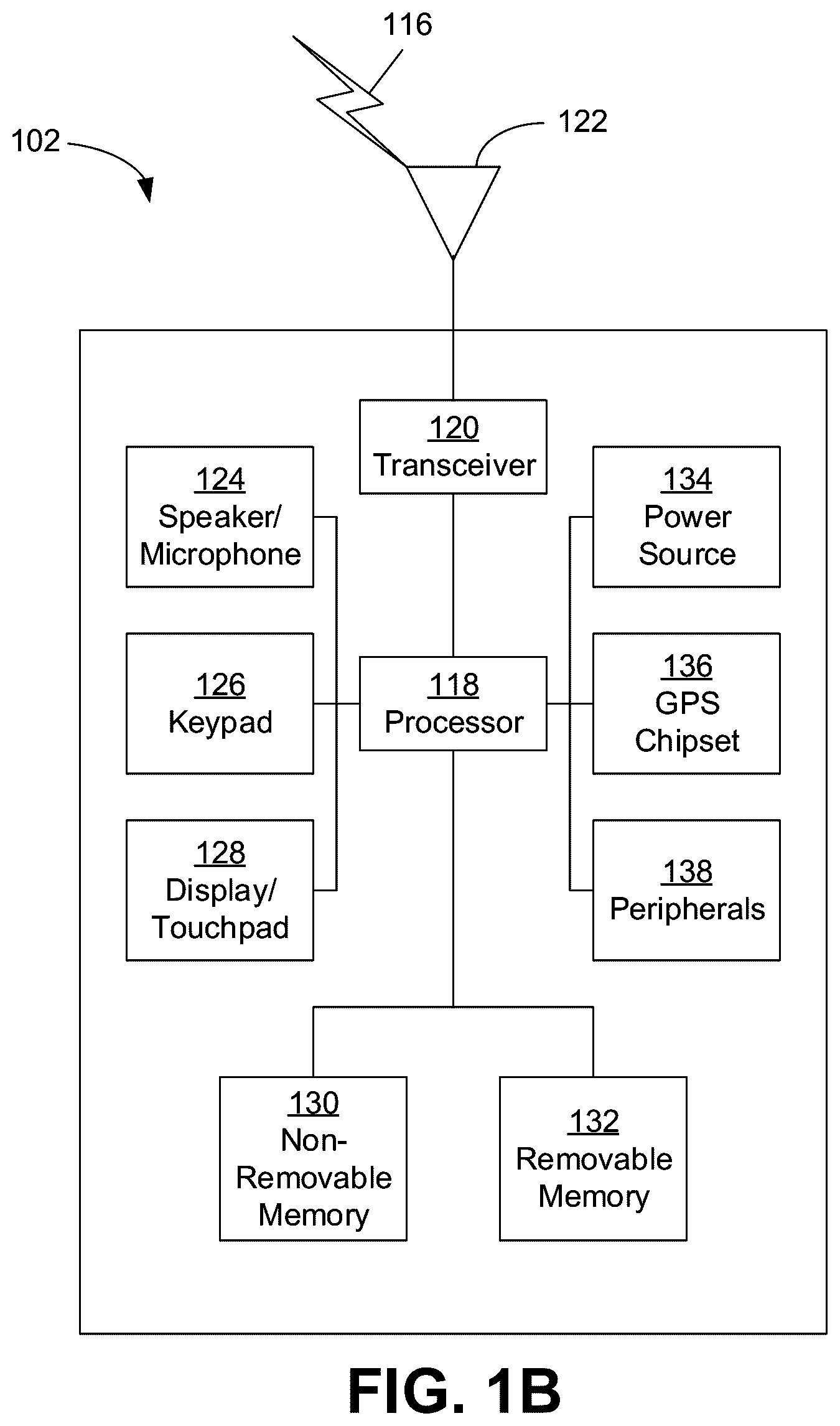 Patent US12395674 Figure 2 – Methods and apparatus for reducing the coding latency of decoder-side motion refinement