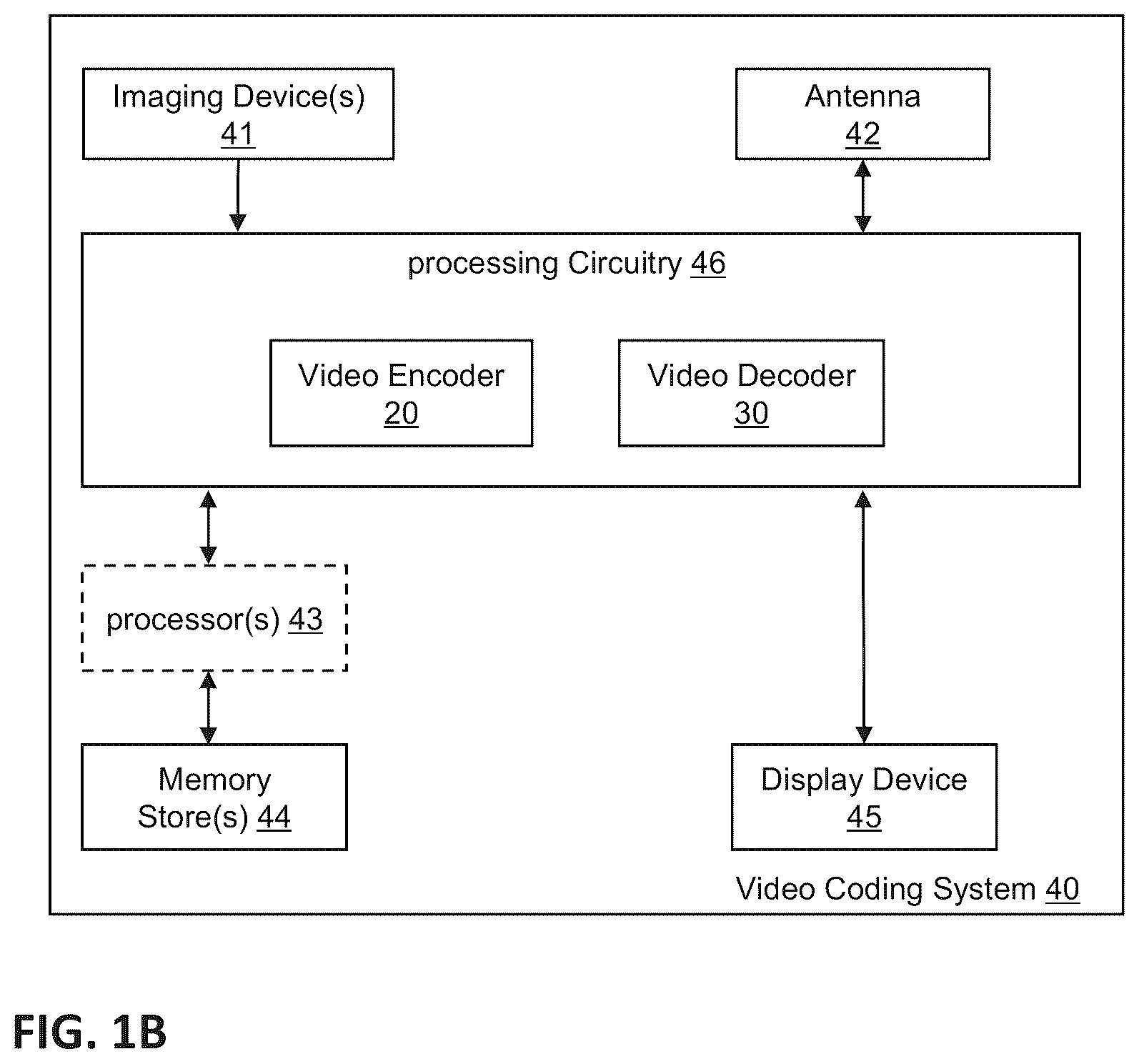 Patent US12395677 Figure 2 – Method and apparatus for chroma intra prediction in video coding