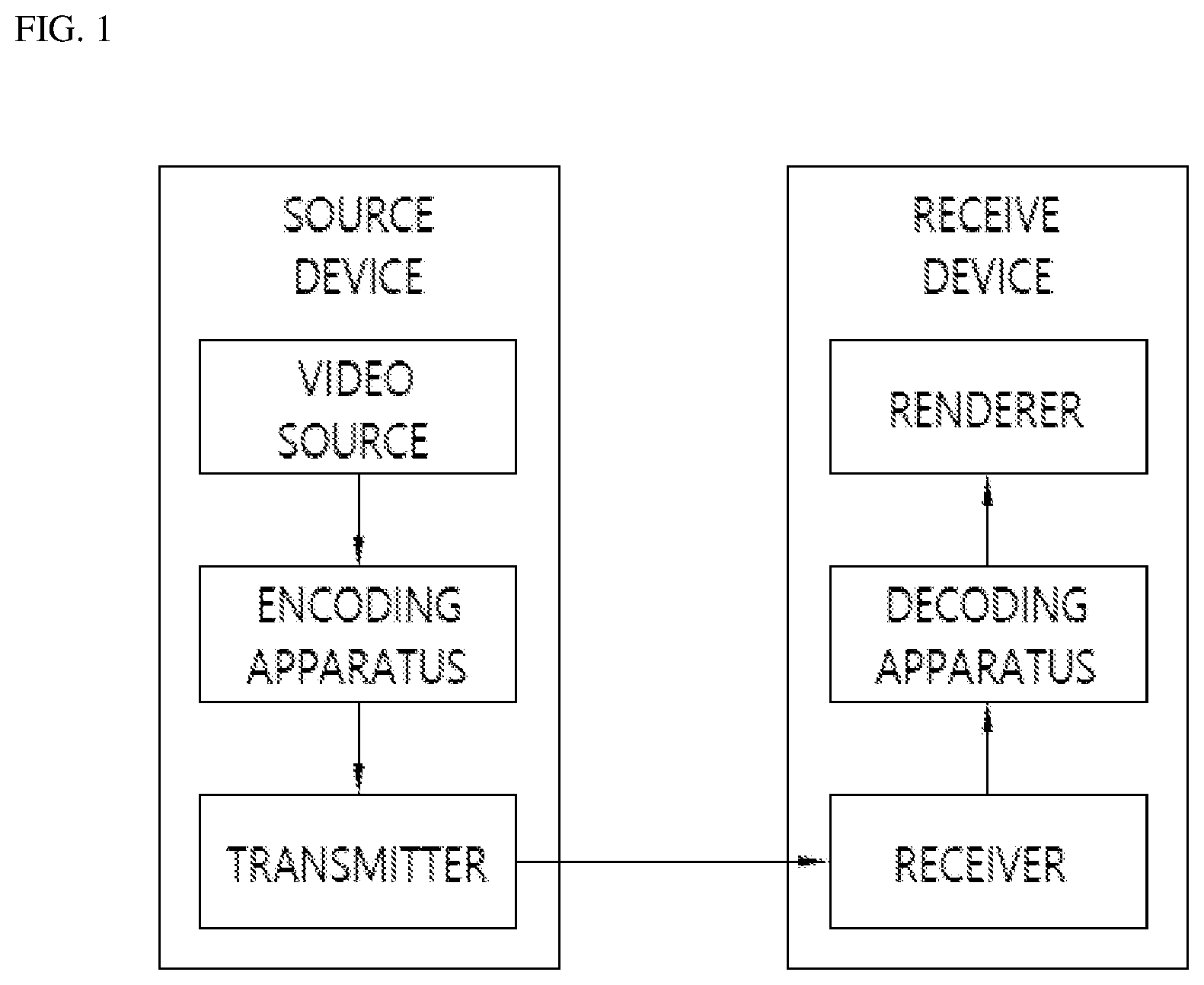 Patent US12395678 — CCLM prediction-based image decoding method and apparatus in image coding system — Figure 1