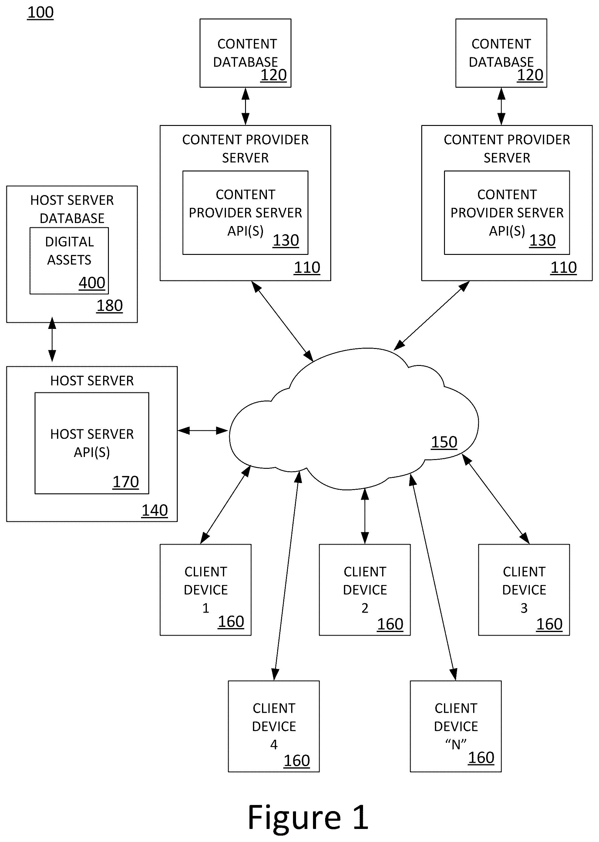 Patent US12395688 — Group party view and post viewing digital content creation — Figure 1