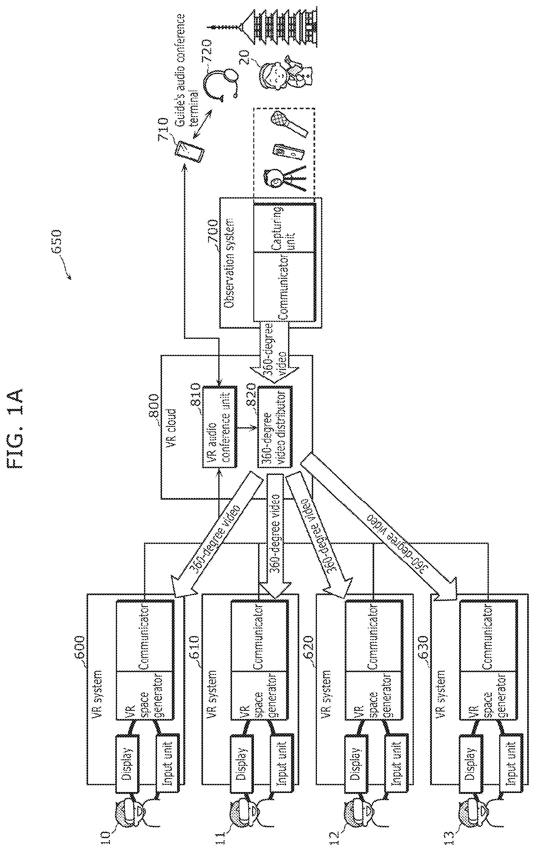 Patent US12395691 — Video display system and video display method — Figure 1