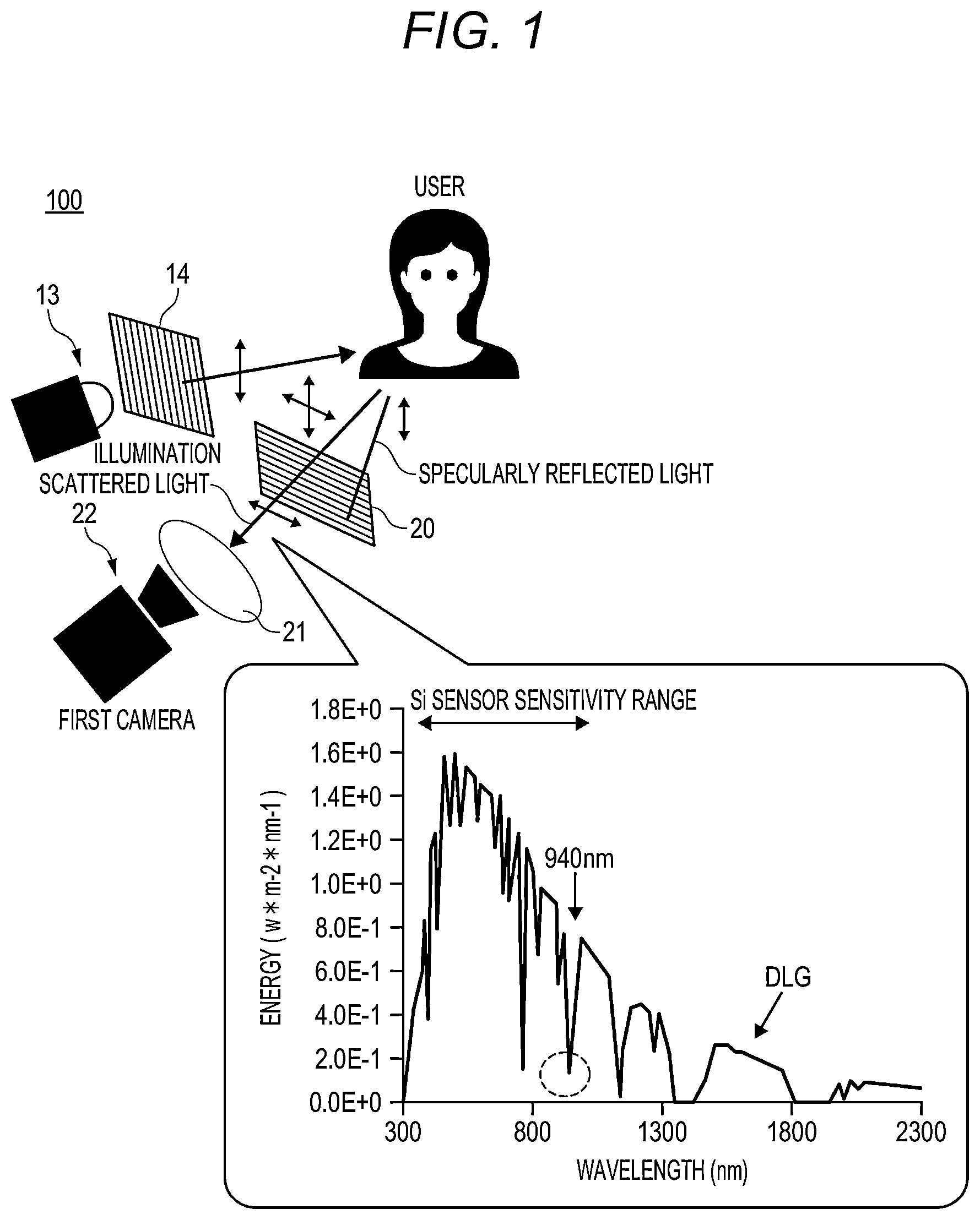 Patent US12395713 — Authentication system and authentication method — Figure 1