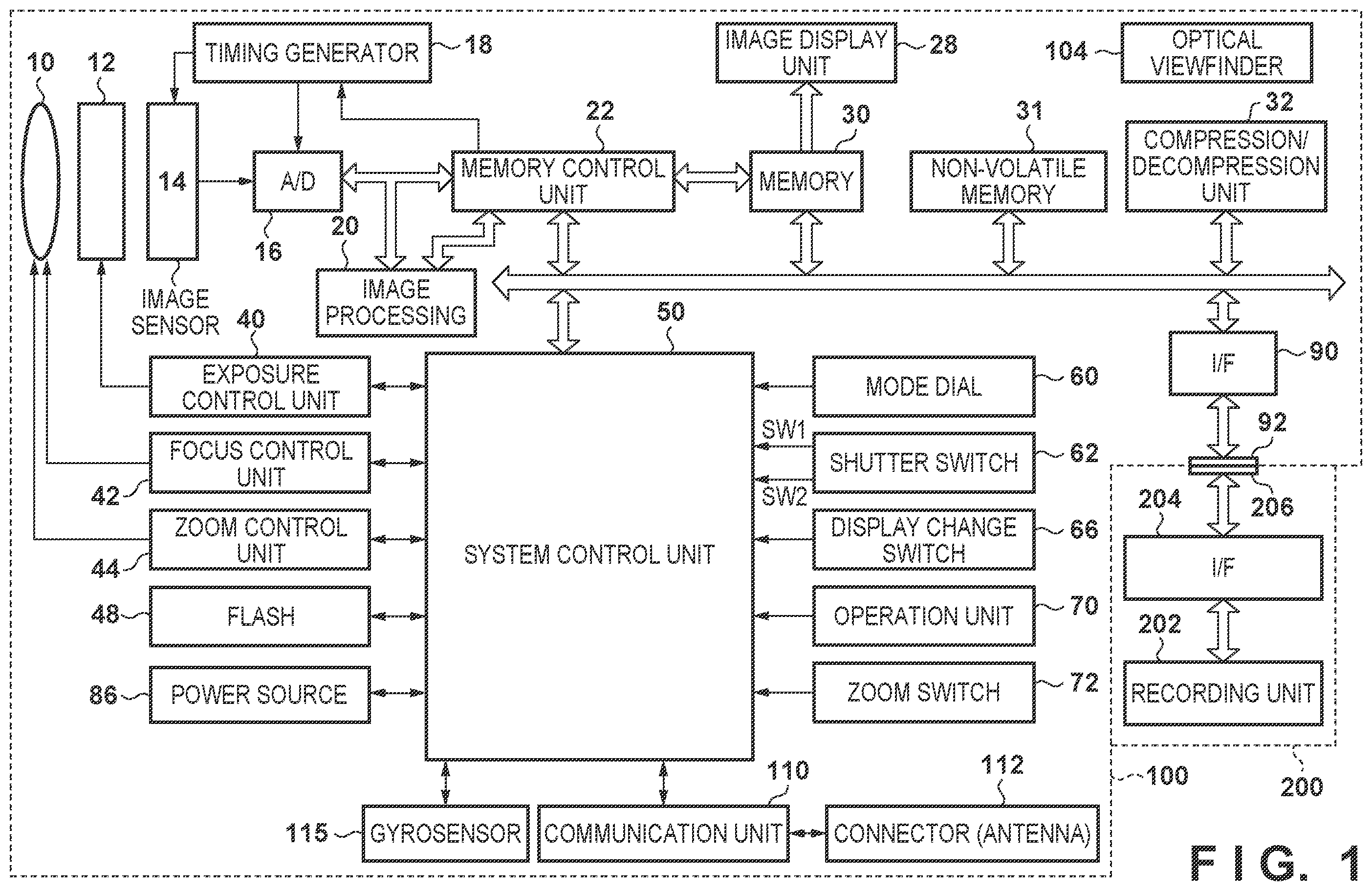 Patent US12395725 — Image processing apparatus, image processing method, and image capture apparatus — Figure 1