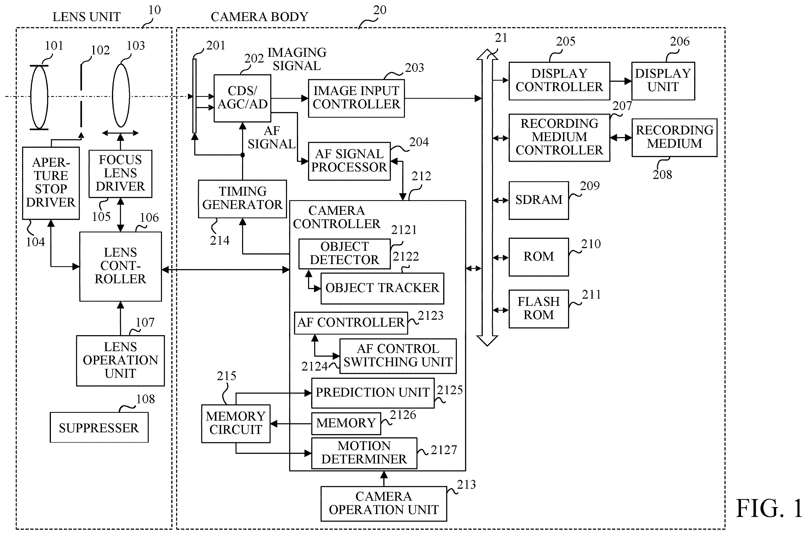 Patent US12395732 — Focusing apparatus, image pickup apparatus, focusing method, and storage medium, which can provide stable focusing — Figure 1