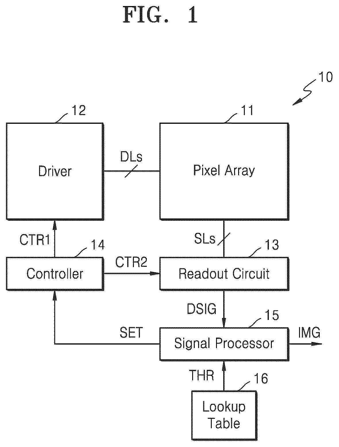 Patent US12395752 — Image sensor with low noise and high resolution and operating method thereof — Figure 1