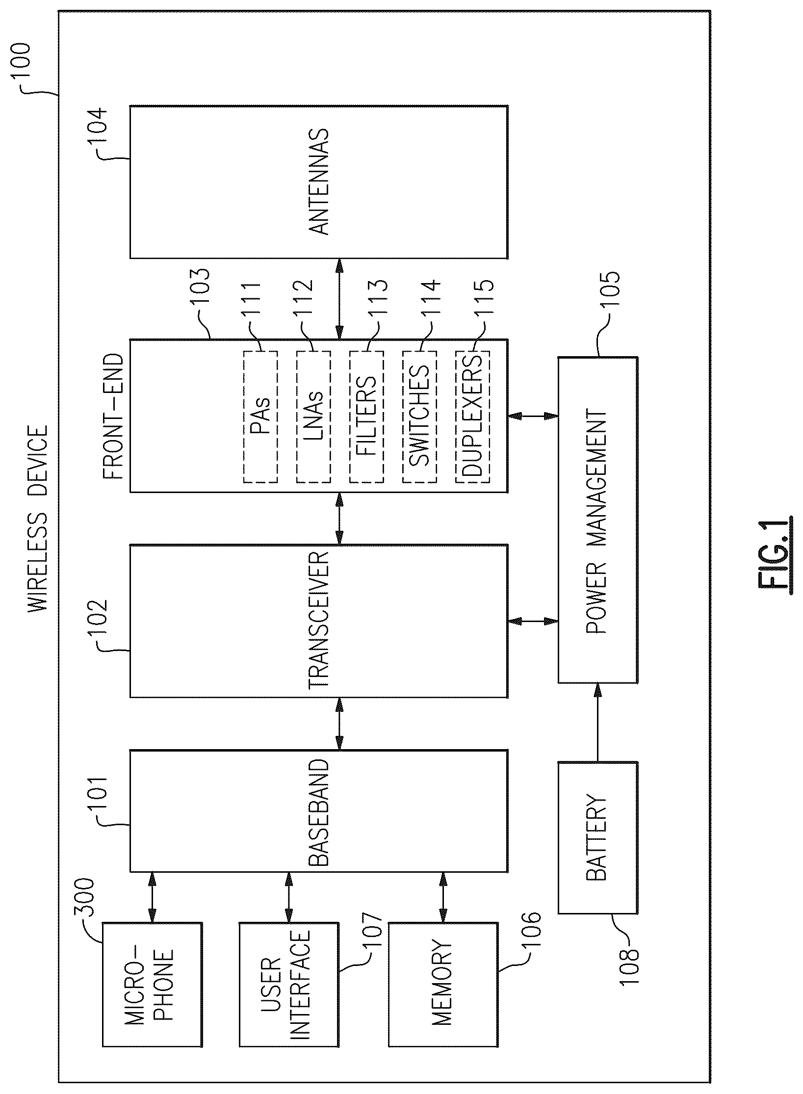 Patent US12395798 — Method of making a piezoelectric MEMS diaphragm microphone — Figure 1