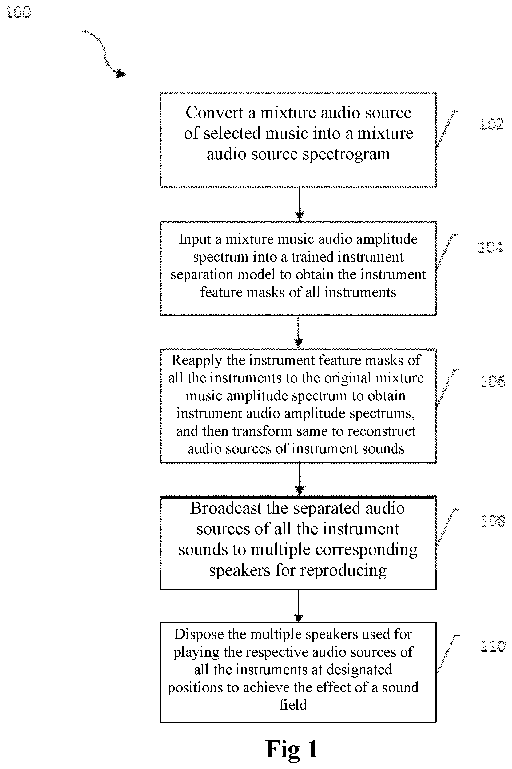 Patent US12395805 — Method and system for instrument separating and reproducing for mixture audio source — Figure 1