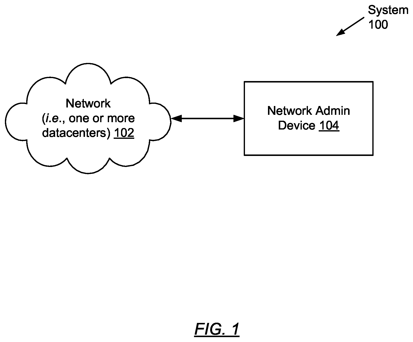 Patent US12395812 — Method and system for proximity-based event clustering in a network — Figure 1