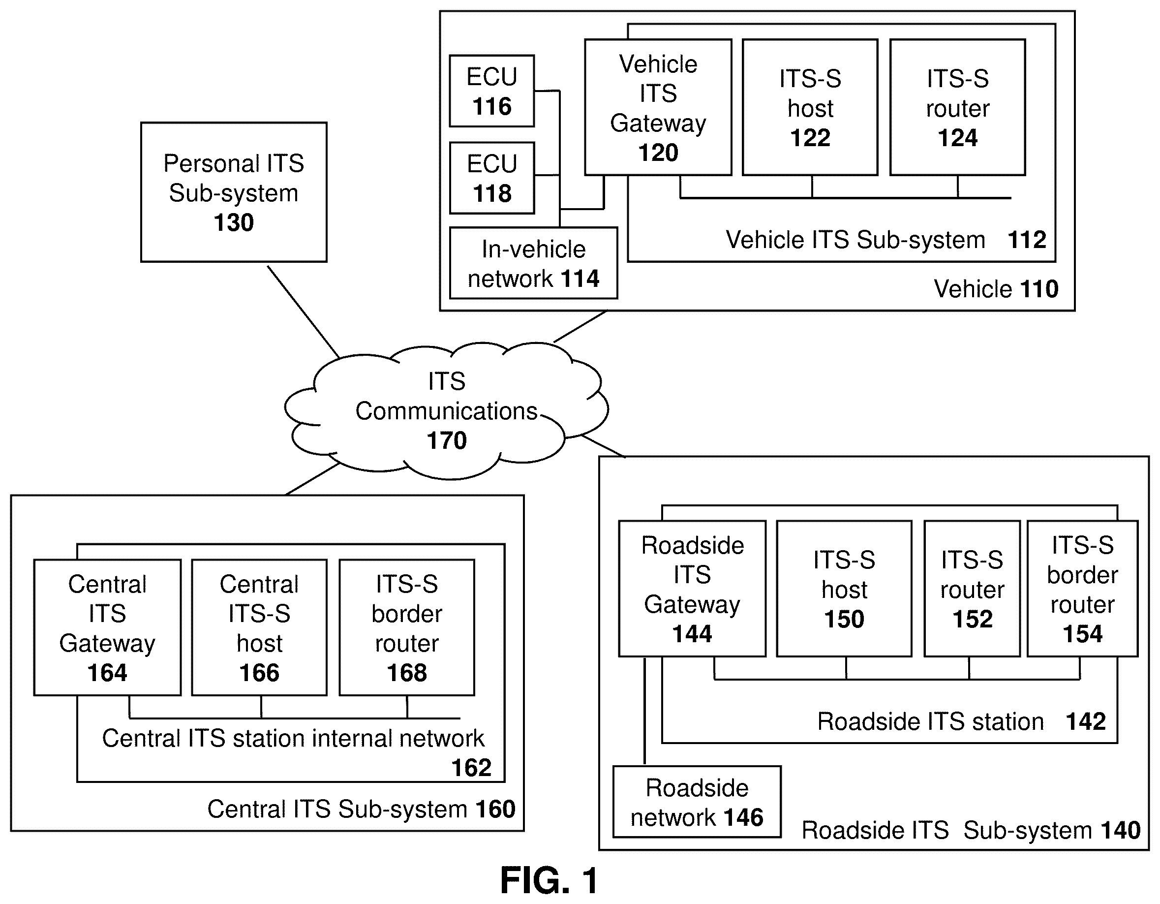 Patent US12395816 — Method and system for vehicle location tracking using V2X communication — Figure 1