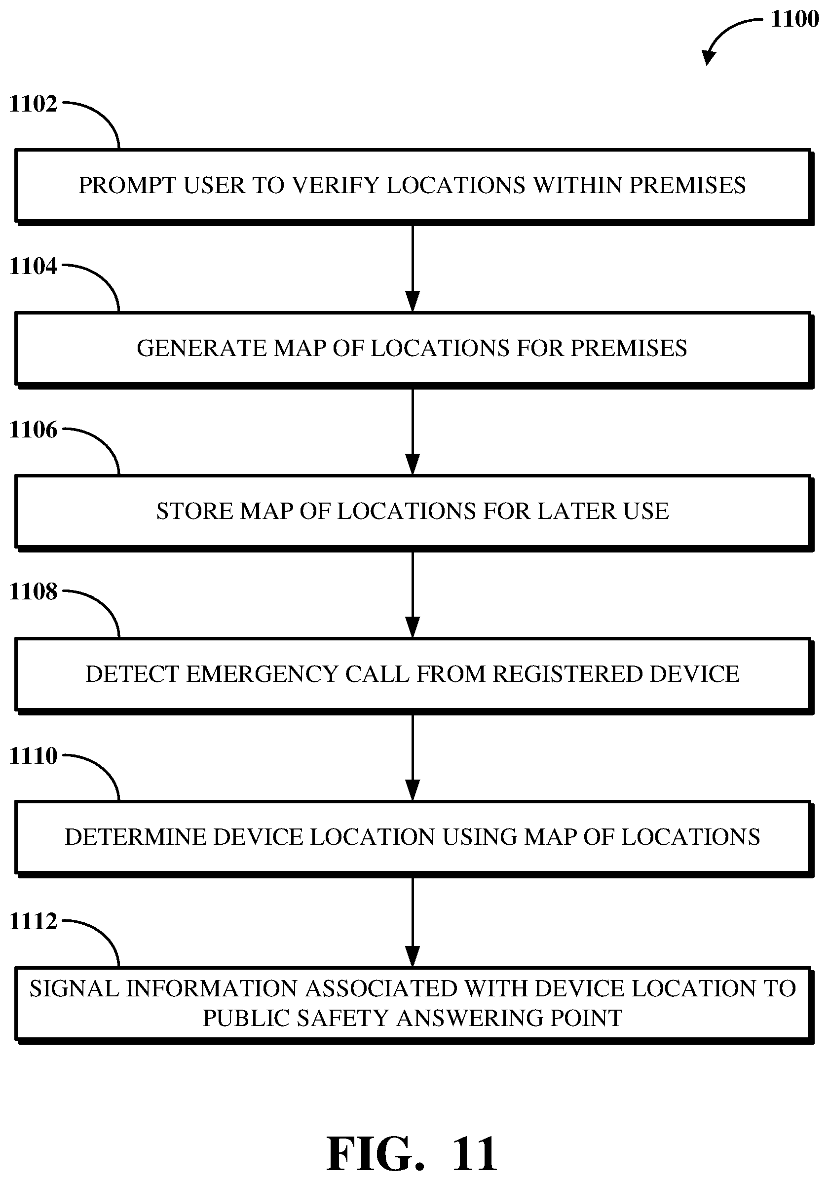 Patent US12395826 Figure 11 – Record-based device location signaling for emergency calls