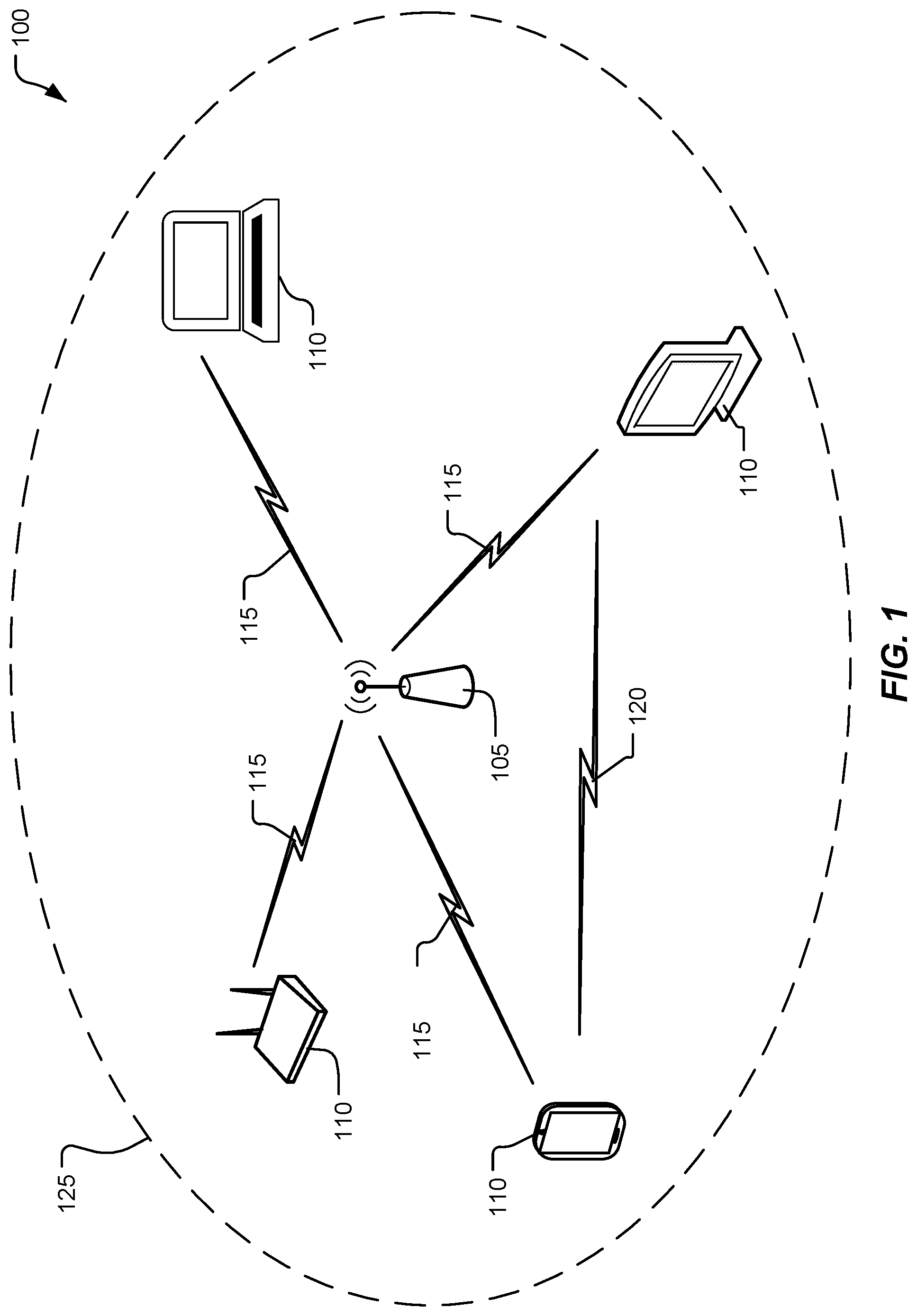 Patent US12395847 — Ranging with biometric information — Figure 1
